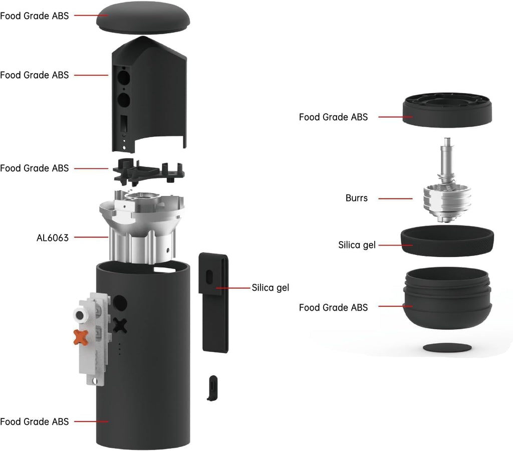 Nuttii Burr Coffee Grinder – Electric, Portable, Small, Quiet Adjustable Conical Burr Coffee Bean Mill, 20 Grind Settings for Espresso, Pour-Over, French Press Moka, for Home Travel Use (Matte Black)