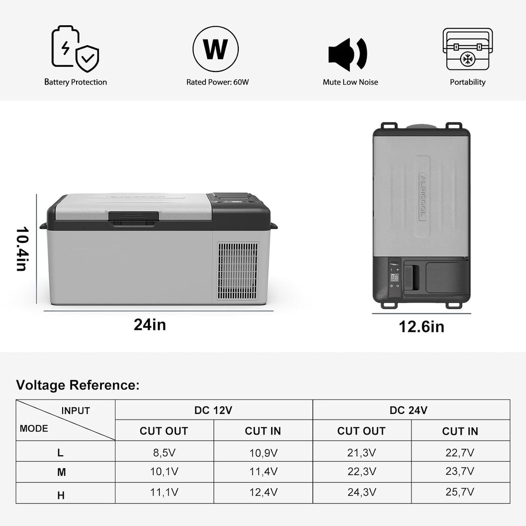 Alpicool Y15E Portable Car Freezer,12 Volt Refrigerator, 17 Quart (15.8 Liter) Fast Cooling 12V Car Fridge, -4℉~68℉ for Outdoor, Camping, RV (Grey&Black)