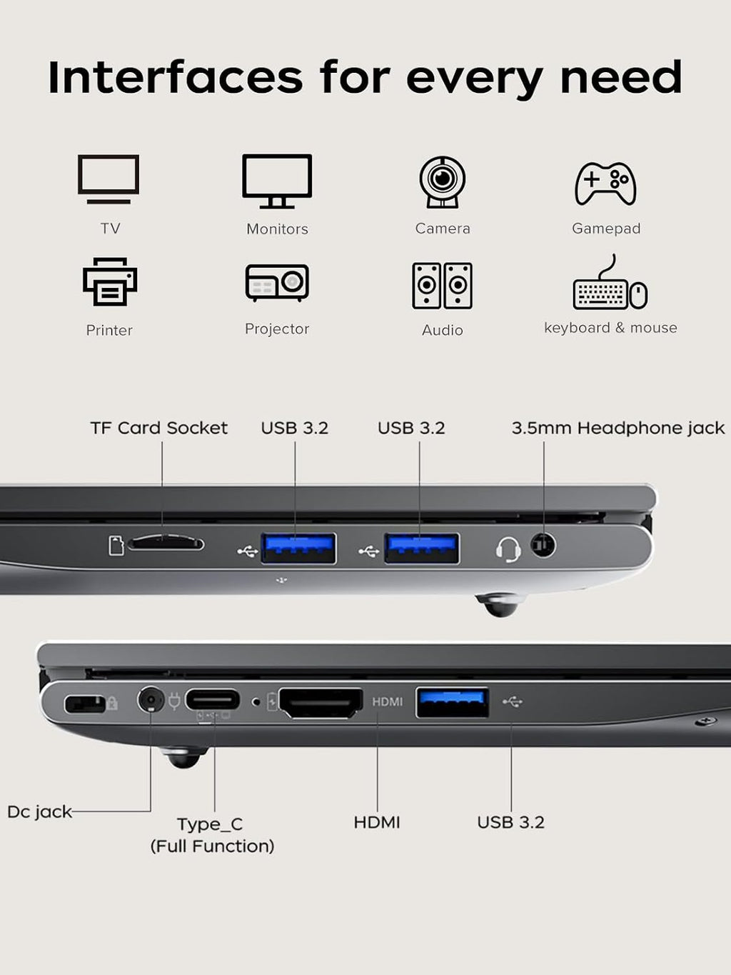 KAIGERR 2026 Laptop, ΑΜD Ryzen 5 7430U (Up to 4.3GHz),16GB RAM 512GB NVMe SSD, 15.6-in IPS WiFi 6 Laptop Computer, Numeric Keypad, HDMI Type-C, Home Laptops Office Laptops,