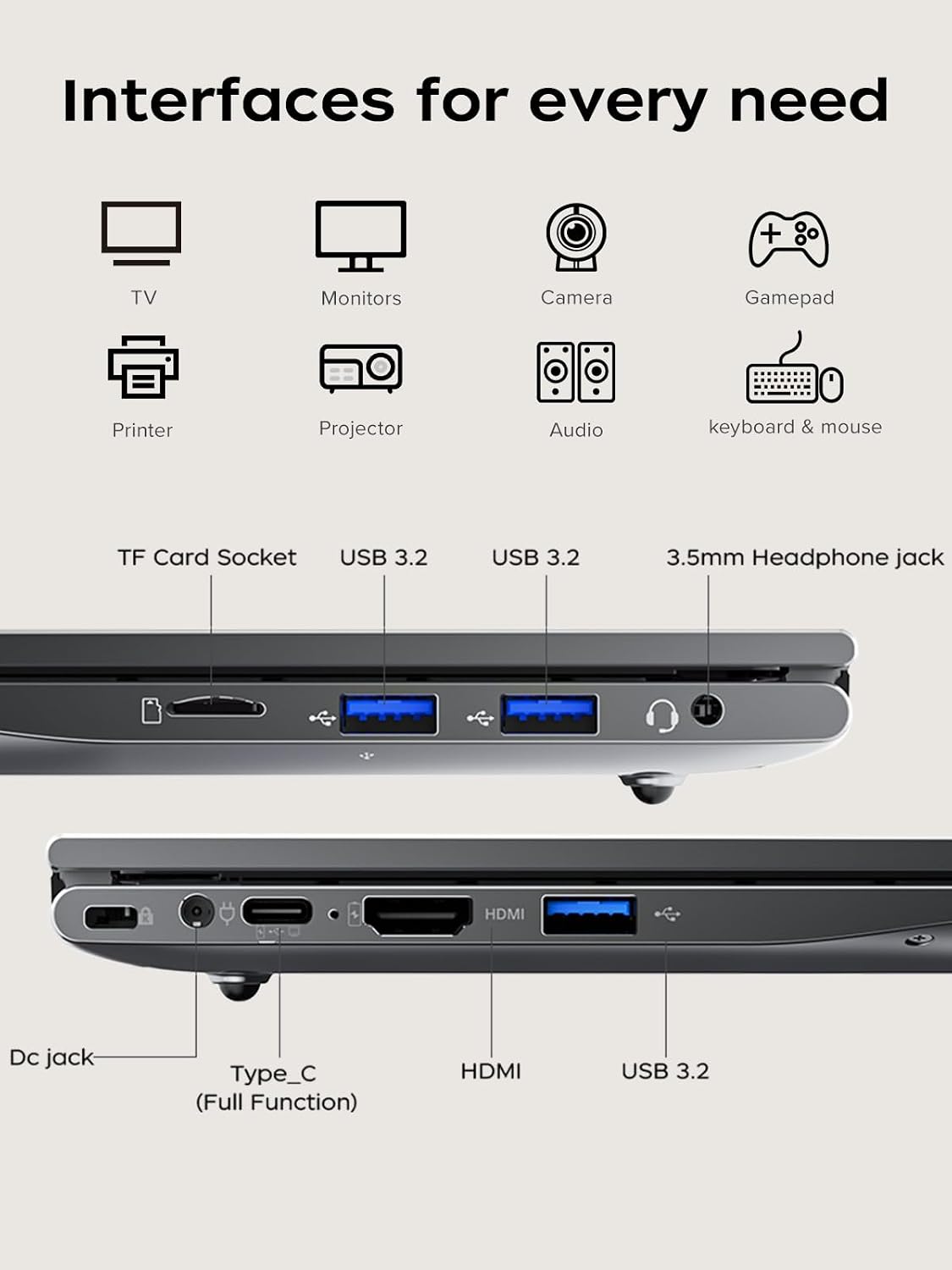 KAIGERR 2026 Laptop, ΑΜD Ryzen 5 7430U (Up to 4.3GHz),16GB RAM 512GB NVMe SSD, 15.6-in IPS WiFi 6 Laptop Computer, Numeric Keypad, HDMI Type-C, Home Laptops Office Laptops,