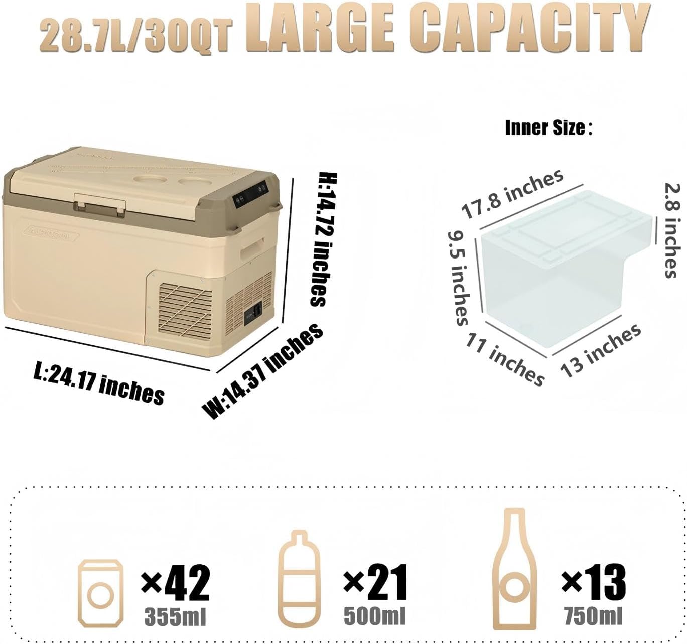 Alpicool 30 Quart GE30 Portable Car Refrigerator,12 Volt Car Freezer, Fast Cooling Fridge, with 12/24V DC and 100-240V AC for Outdoor, Camping, RV, Truck