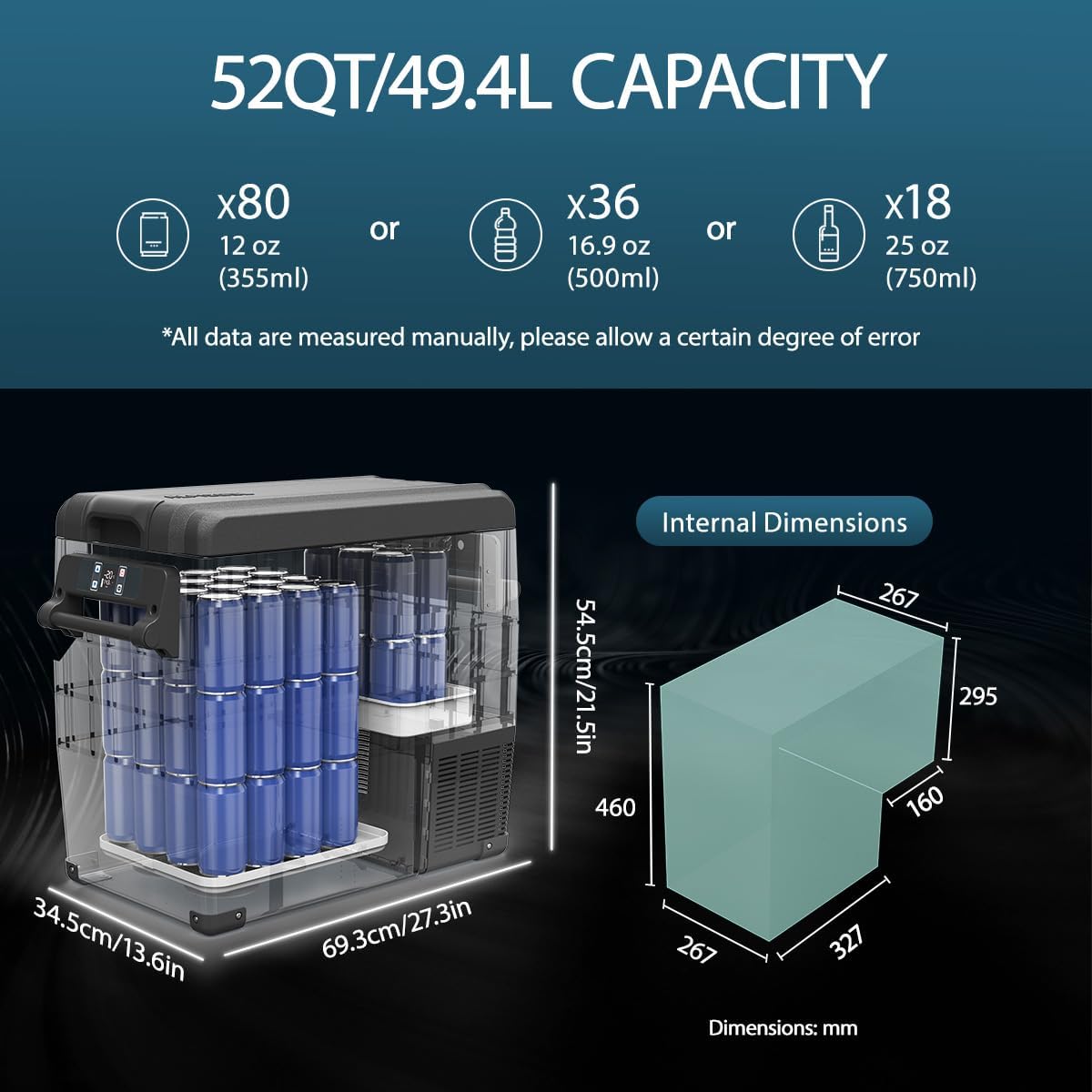 Alpicool NCF55 Portable Fridge Freezer,12 Volt Car Refrigerator, 52 Quart (49.4 Liter) Fast Cooling 12V Car Fridge -4℉~68℉,for Outdoor, Camping, RV, Truck