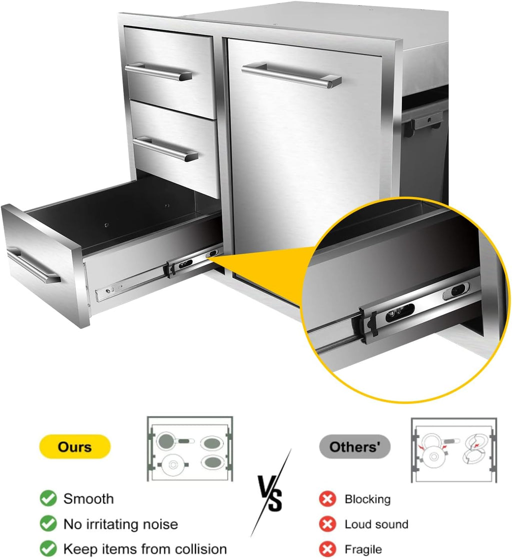 Outdoor Kitchen Drawer Combo, BBQ Access Trash Drawer Combo with Triple Stainless Steel Drawers(Left), Outdoor Kitchen for BBQ Island, Grilling Station, Outside Cabinet (28' W x 19.6'D x 20.1' H)
