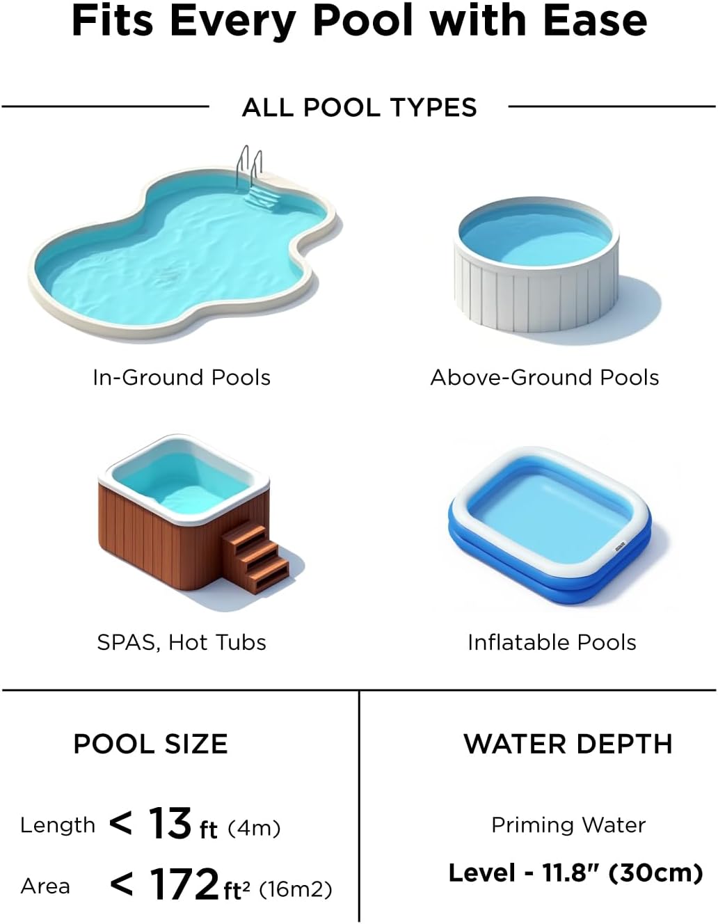 InoKraft Pool Vacuum for Above Ground Pool, Cordless Pool Vacuum for Inground Pools, Rechargeable Pool Cleaner with 18.5 GPM Suction, Above Ground Pool Vacuum with 59' Extendable Pole, Yellow