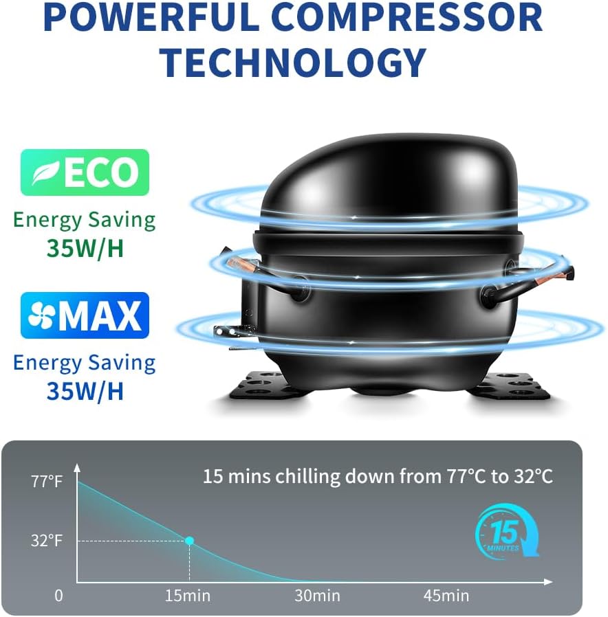 12V Car Refrigerator 38 Quart (36L) Portable Refrigerator Dual Zone Two Doors -4℉-50℉ Electric Cooler Car Fridge Portable Freezer with 12/24V DC for RV Camping Travel Truck Outdoor Home use