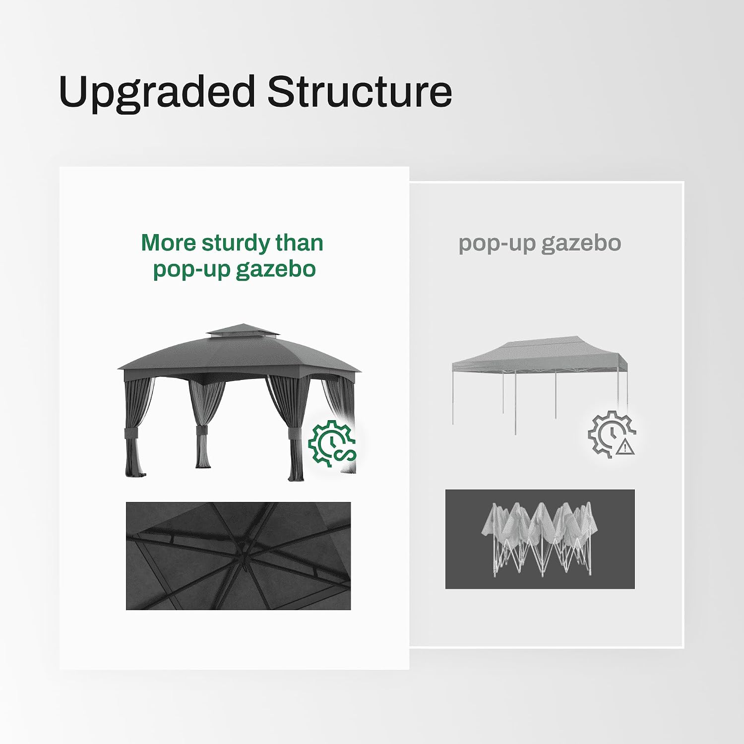 Florise Heavy Duty Gazebo, 11 x 13 Ft Outdoor Patio Pavilion with Galvanized Steel Metal Frame and Double Roof, Curtain and Netting Included, for Outside, Garden, Yard & Lawn