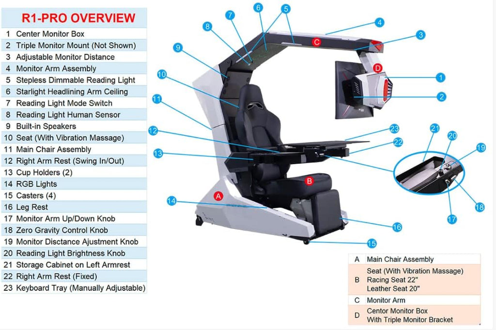 IMPERATOR WORKS Black R1 Pro Chair Workstation Cockpit Genuine Leather Massage seat highback Chair Gaming Cockpit with Speakers Starlight RGB Electrical Control Support 3 Monitors