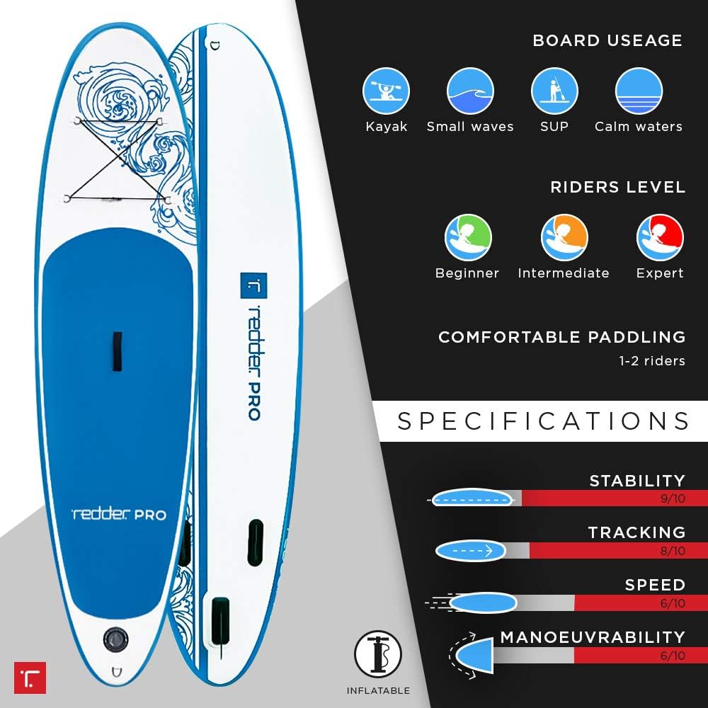 redder Stand Up Paddle Board Inflatable SUP Board for Kids and Adult Stand Up Paddling Board with Leash, Paddle, Backpack, Pump, Repair Kit, Non-Slip Deck Kayak Surfing Fishing SUP Board