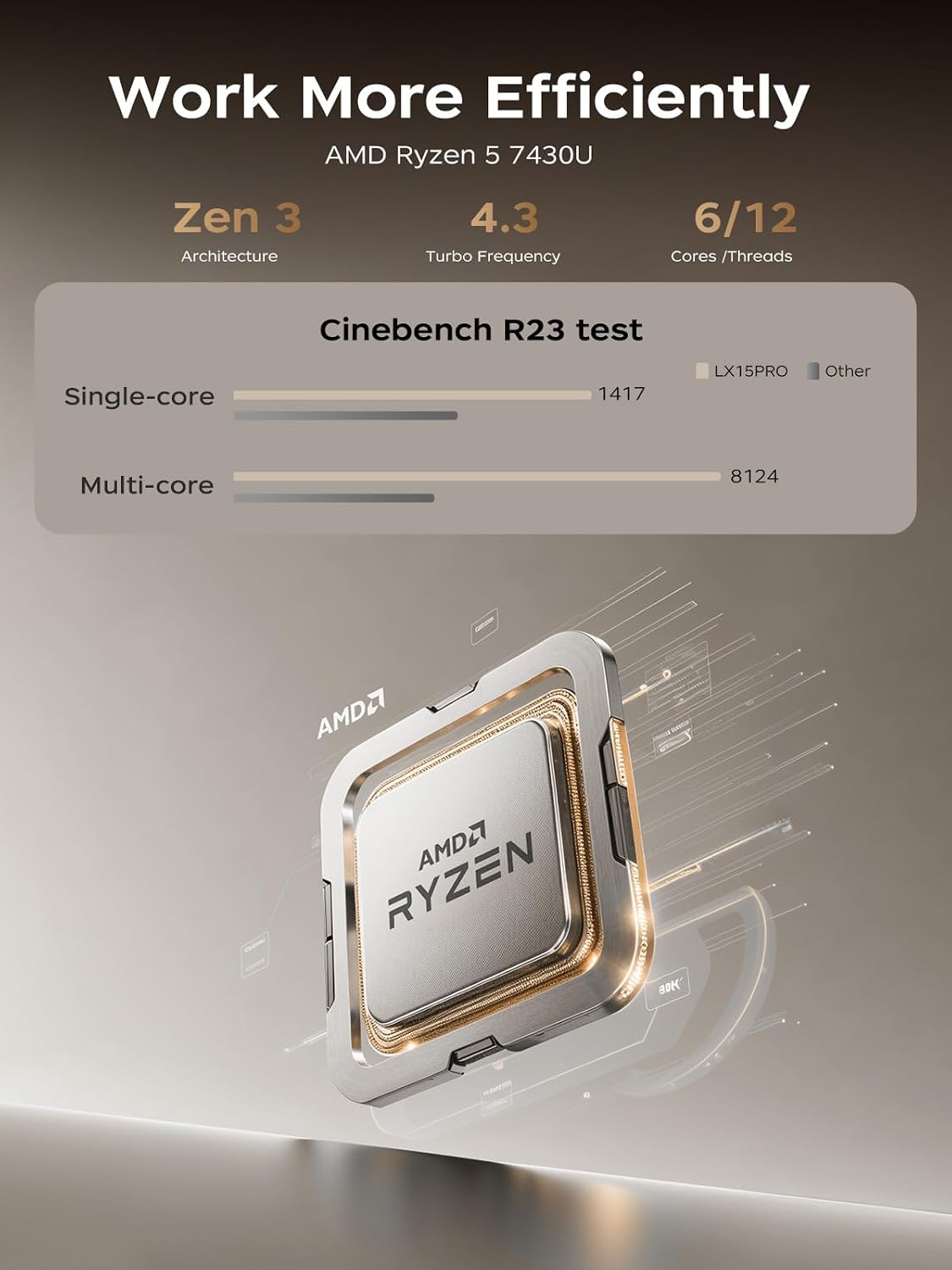 KAIGERR 2026 Laptop, ΑΜD Ryzen 5 7430U (Up to 4.3GHz),16GB RAM 512GB NVMe SSD, 15.6-in IPS WiFi 6 Laptop Computer, Numeric Keypad, HDMI Type-C, Home Laptops Office Laptops,