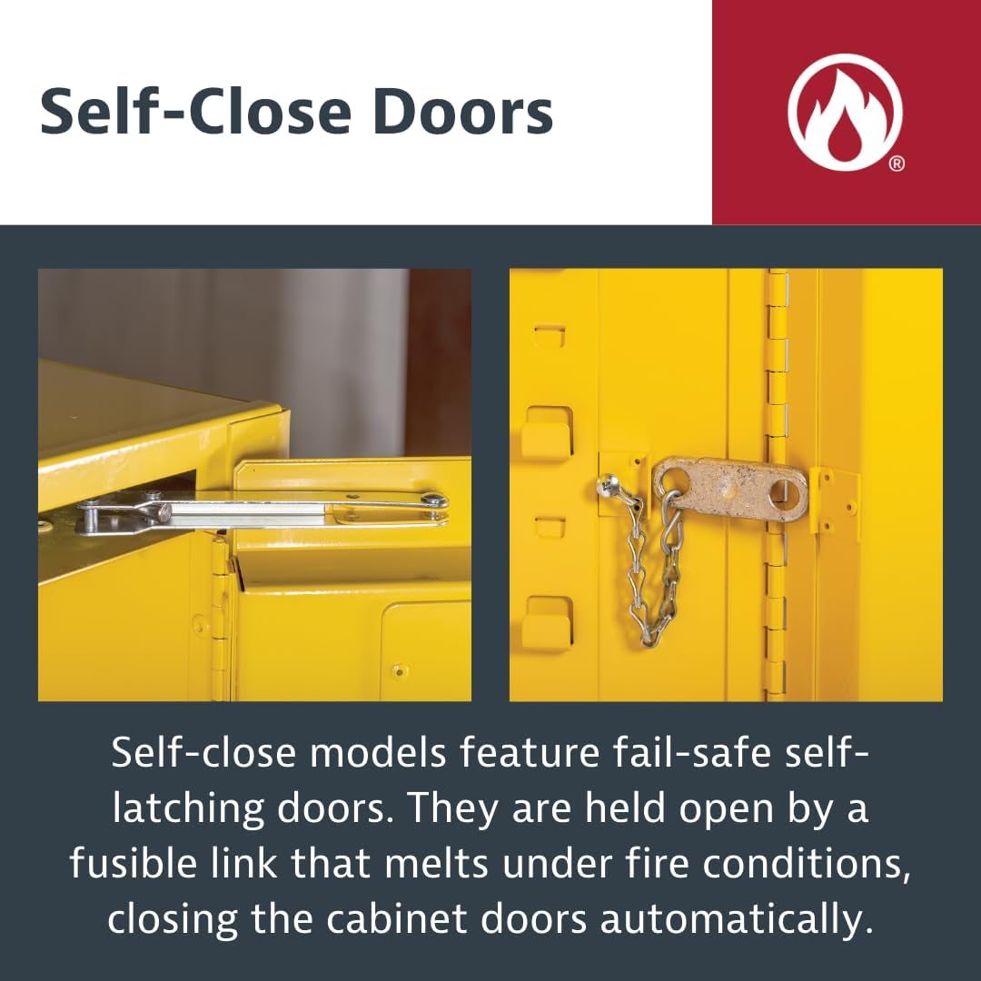 Justrite 45 Gallon Self Close Flammable Storage Cabinet, 18 Gauge Steel, 2 Shelves, 2 Door Fire Cabinet, 65' x 43' x 18', Made in The USA, Yellow, 894520
