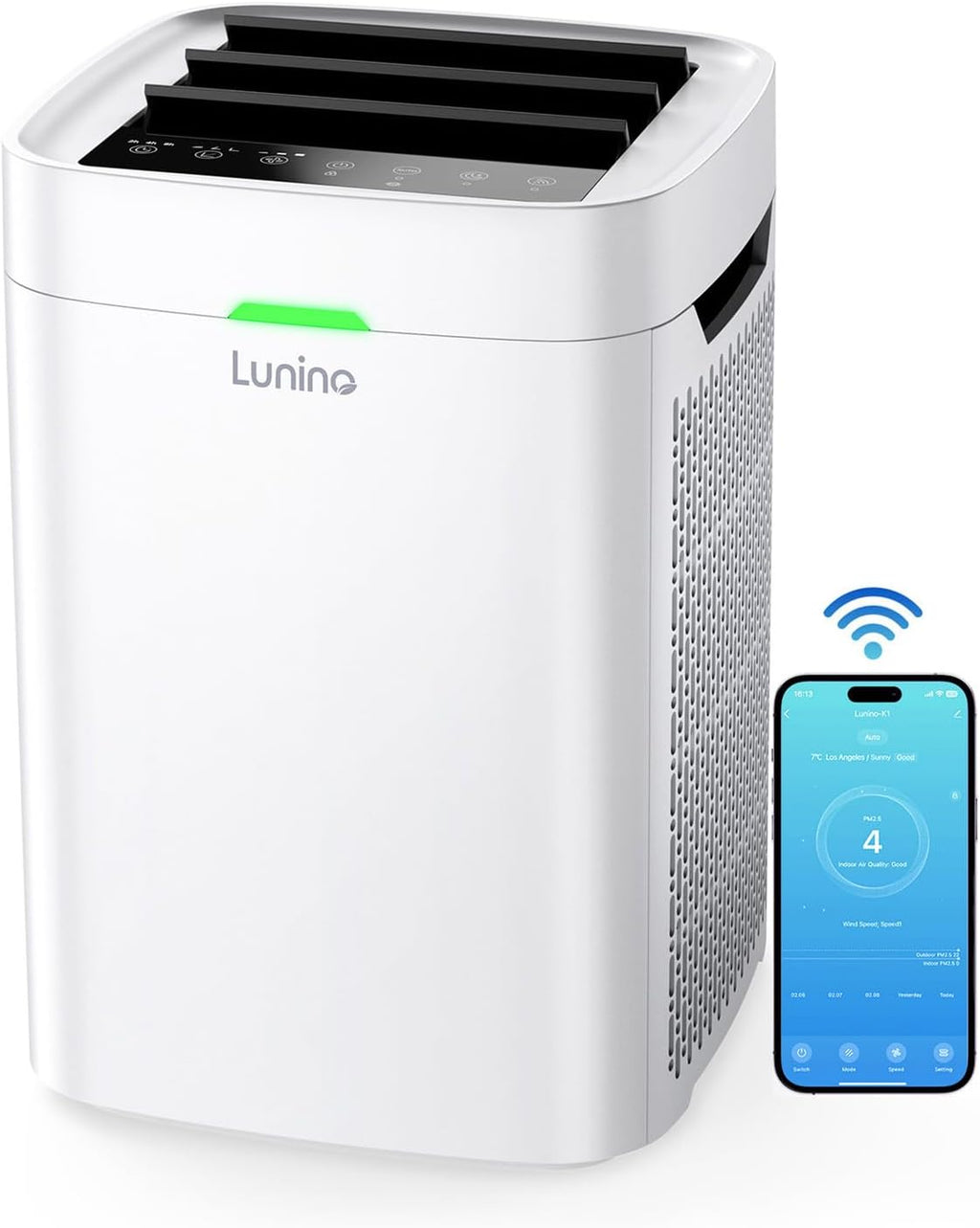 Lunino Air Purifiers for Home Large Room up to 2800 Ft², Double-Sided HEPA Air Purifier with Washable Pre-filter, Smart WiFi, PM 2.5 Air Quality Monitor, 3 Fan Modo, for Pets Hair, Dust, Pollen, Smoke