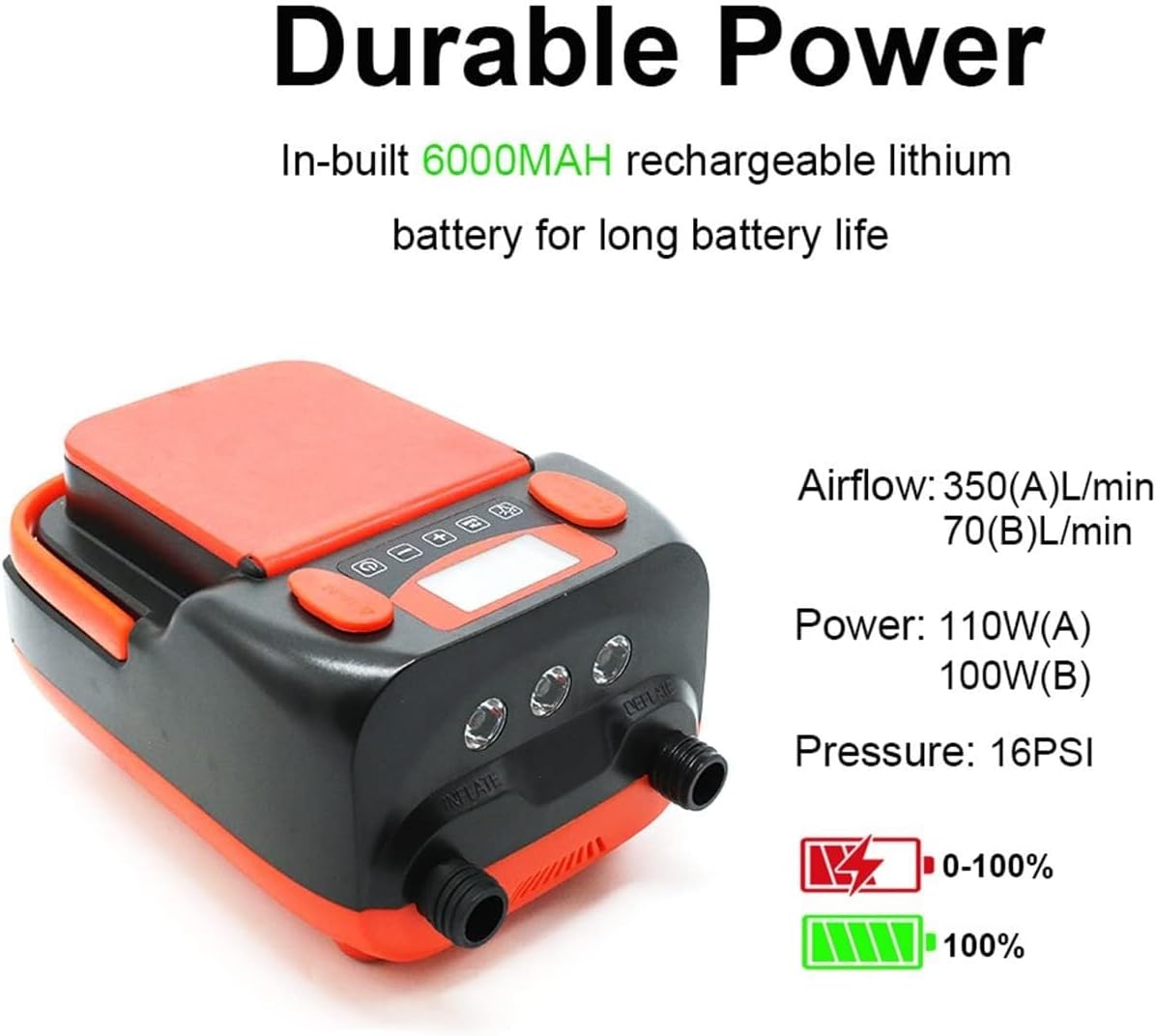 Paddle Board Air Pump,Rechargeable LCD Electric Air Pump,6000mah Rechargeable AC 110V/ DC 12V Powered High Pressure SUP Air Inflator/Deflator for Air Mattresses