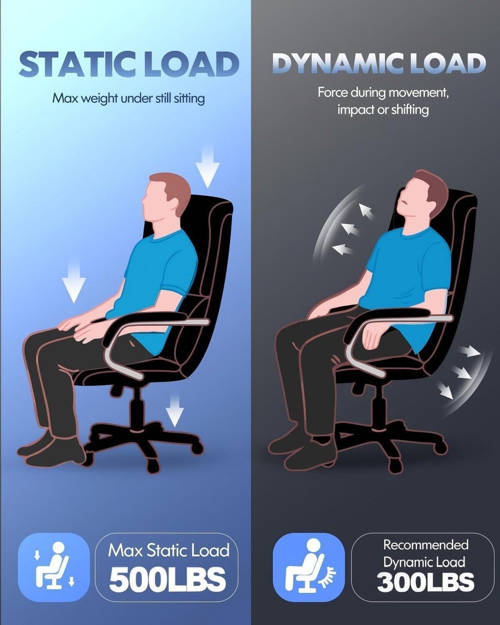 500LBS Massage Office Chair with Foot Rest, 6 Points Vibration and Heat Home Office Desk Chairs, 22.05' Wide Big and Tall Office Chair for Heavy People, Ergonomic Reclining Gaming Chairs, Black
