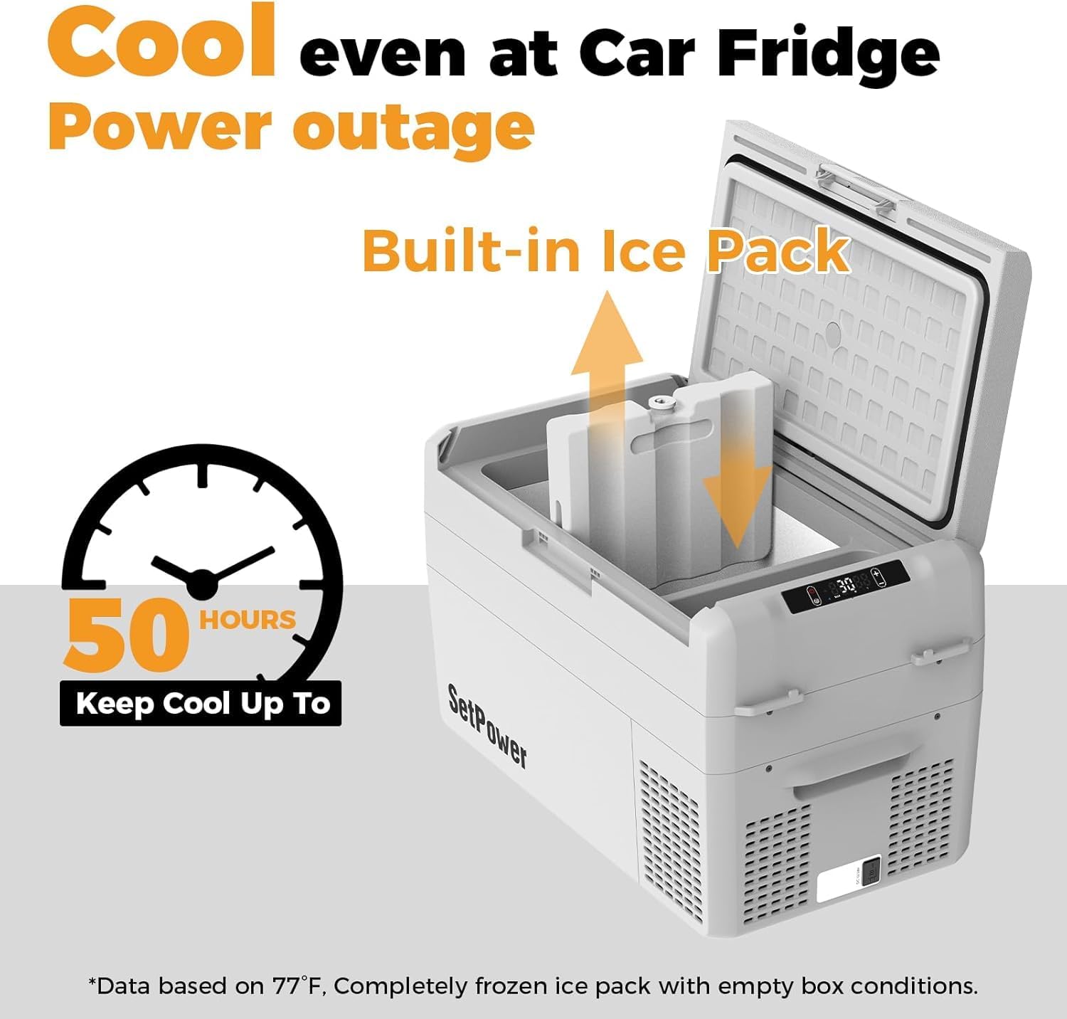 Setpower Car Refrigerator 50 Hours Backup Cooling 27 Quart 12 volt Fridge Portable Car Freezer with Cover 12V Coolers for Vehicles Electric Cooler for Car Camping Truck Van RV SUV Road Trip Travel