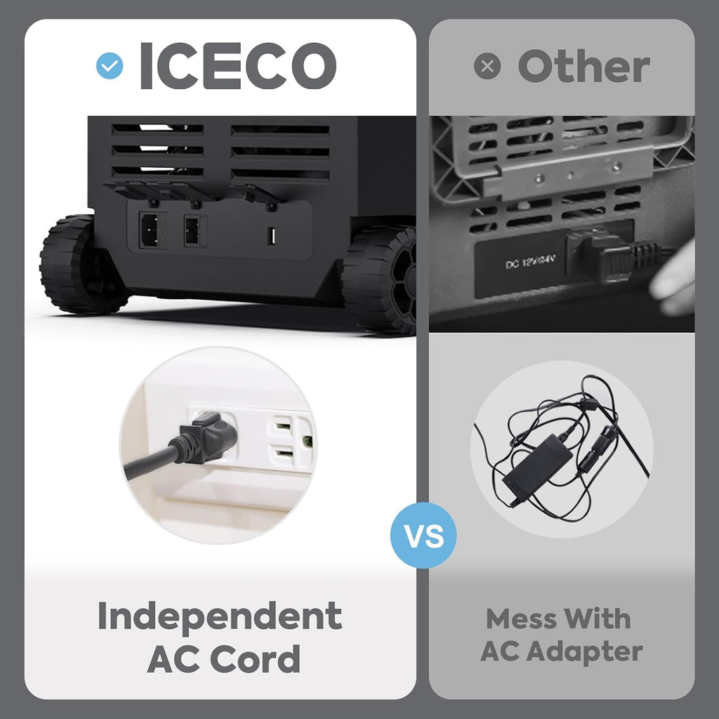 ICECO JP40 ProD 12V Refrigerator, Dual Zone Portable Fridge Freezer Powered by SECOP, Electric Cooler with Wheels,12 Volt Car Fridge with AC/DC, -4℉～68℉, Refrigerator for Car and Home Use