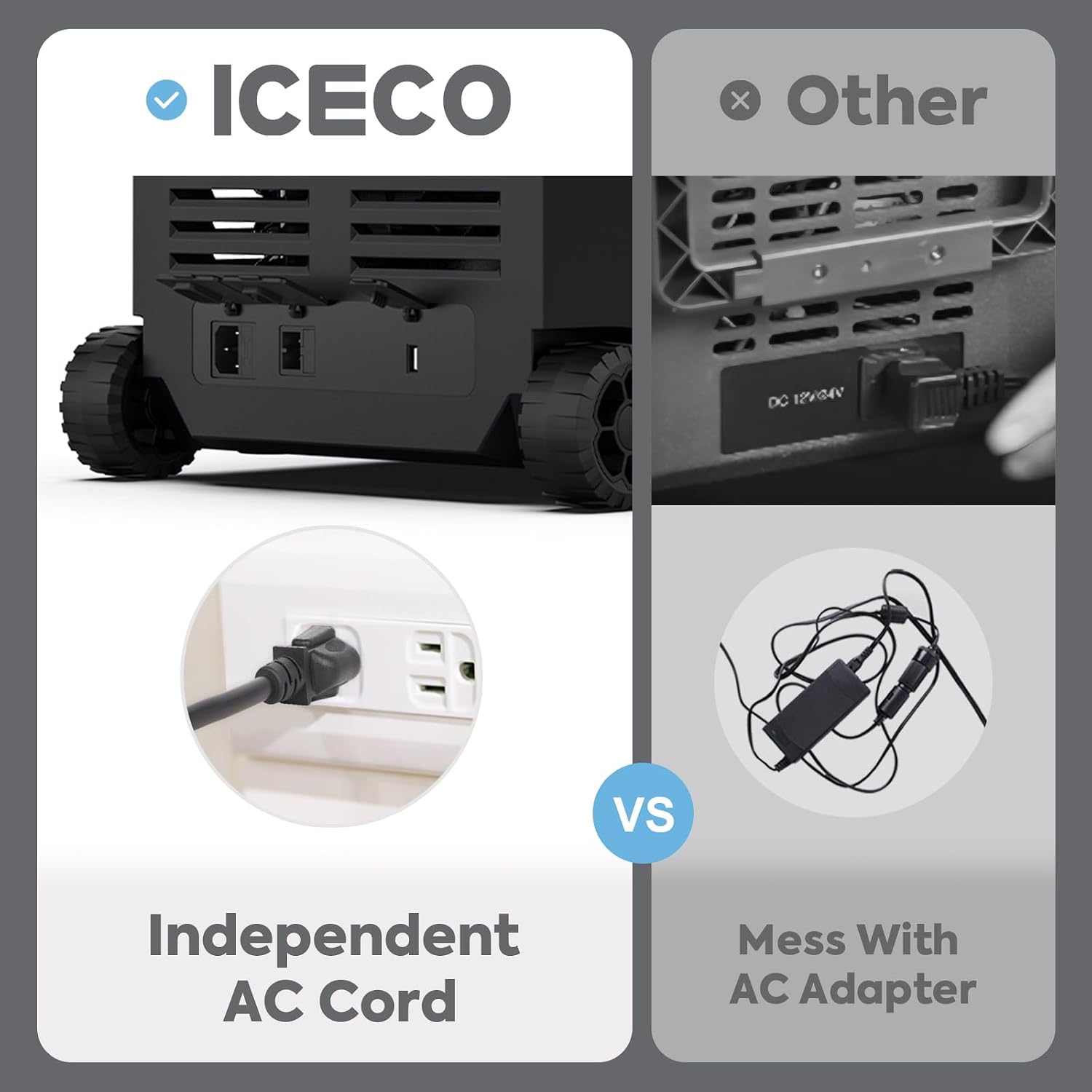 ICECO JP40 ProD 12V Refrigerator, Dual Zone Portable Fridge Freezer Powered by SECOP, Electric Cooler with Wheels,12 Volt Car Fridge with AC/DC, -4℉～68℉, Refrigerator for Car and Home Use