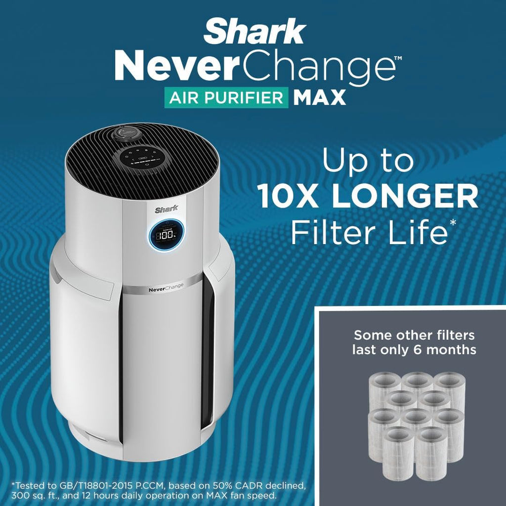 Shark R-HP302 NeverChange Air Purifier MAX 1400 sq.ft. 5-Year Filter Life Odor Neutralizer, White - Certified Refurbished