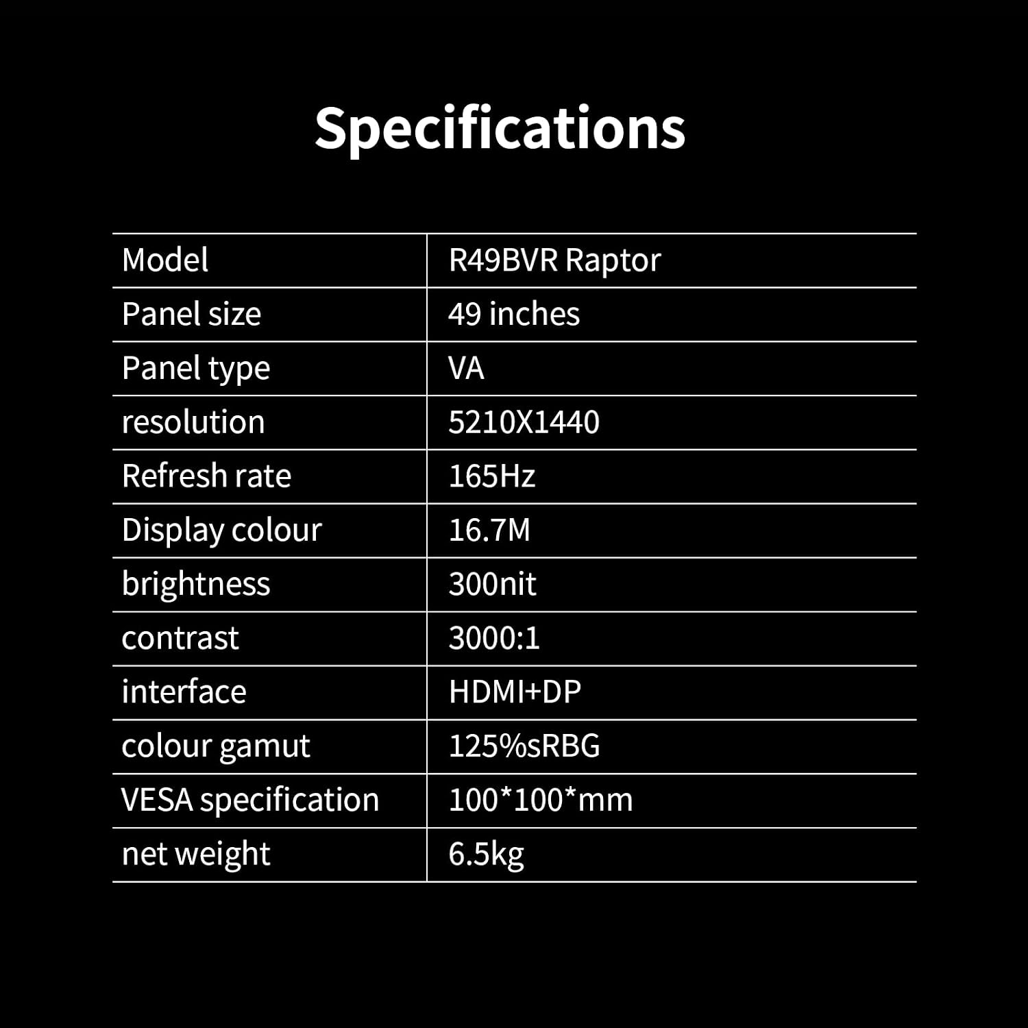 49 inch Ultra-Wide Curved Gaming Monitor 165Hz, 5K (5120×1440) Resolution,1500R 1ms Fast Response, FreeSync, 125% sRGB HDR Color Display, 2*HDMI & 2*DP, VESA Mount Compatible (R49BVR Raptor)