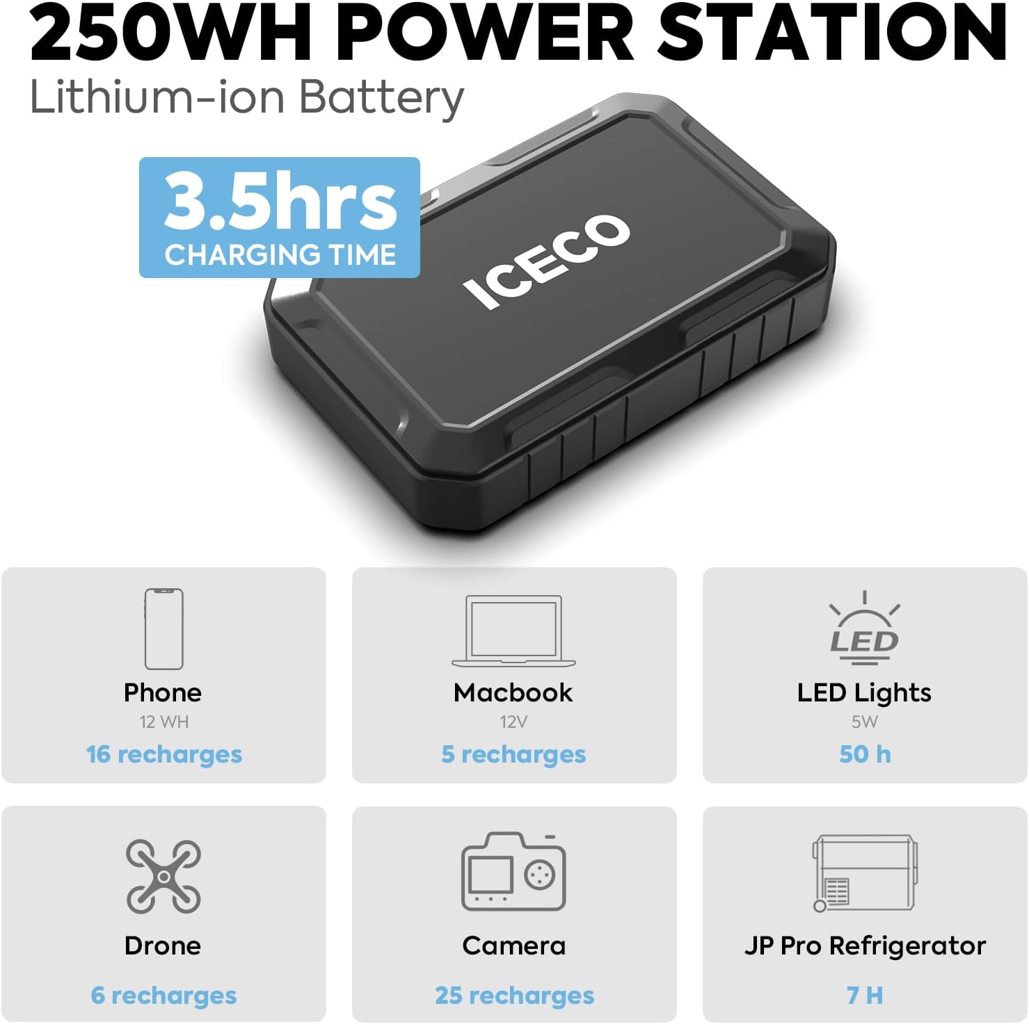 ICECO JP40 Pro 12 Volt Refrigerator with Wheels, Portable Car Fridge Powered by SECOP, 12V Freezer with Battery, -4℉～68℉, 40.7 Quart Electric Cooler with AC/DC, for Travel, Camping, Outdoor