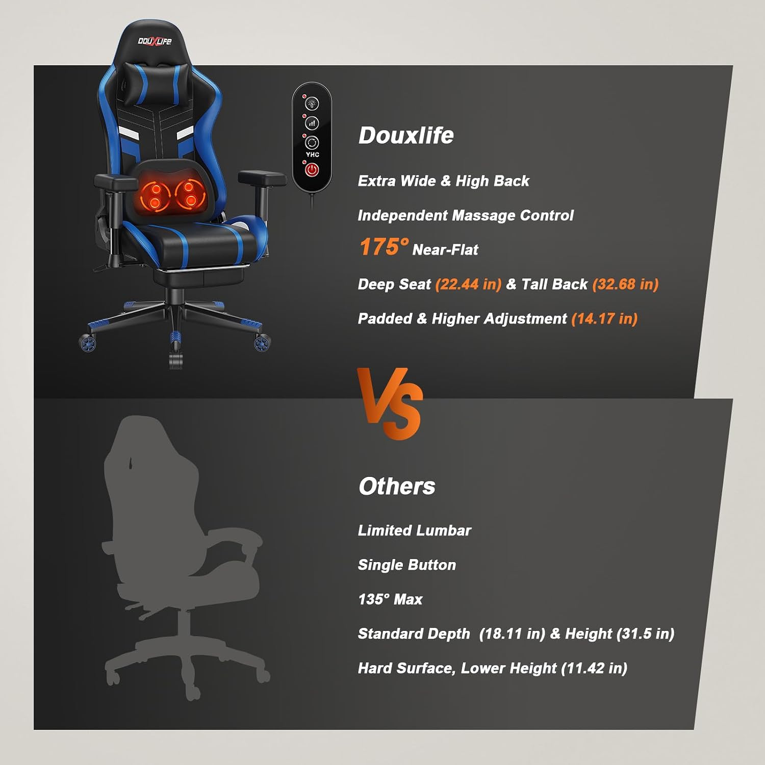 Douxlife 3D Kneading Massage Gaming Chair with Footrest, 400lbs Heavy Duty PC Computer Desk Chair for Adults, Adjustable 2D Armrests, Ergonomic 175° Recline & Optional Heat, Black&Blue