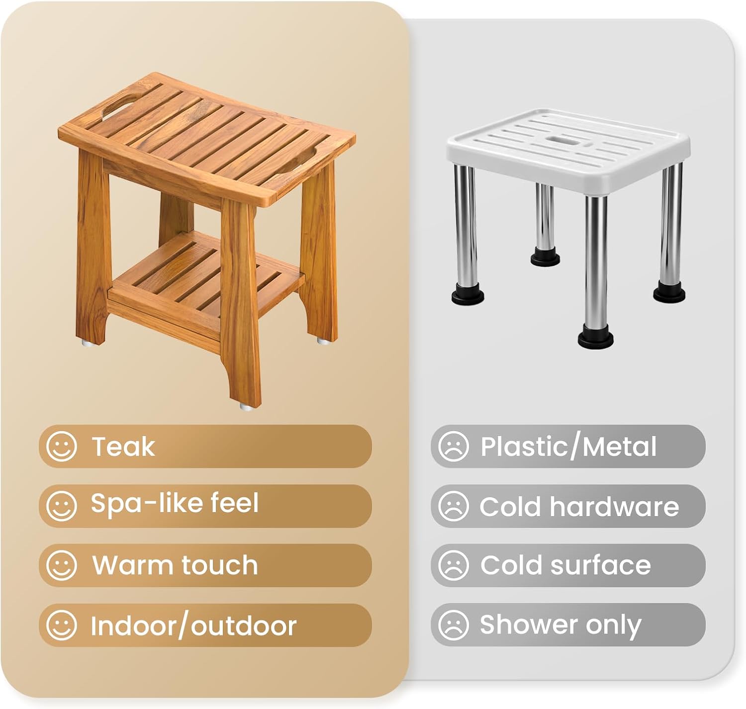 24' Large Teak Shower Bench with Shelf & Handle - Waterproof Spa Stool, Non-Slip Leveling Feet & 300 lbs Capacity - for Showers, Saunas/Steam Rooms & Outdoor Pools (Patented)