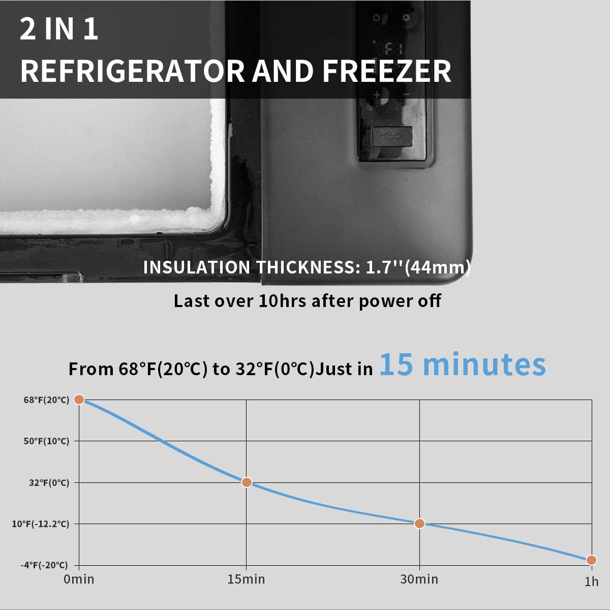 Alpicool C15 Portable Car Freezer,12 Volt Refrigerator, 16 Quart (15 Liter) Fast Cooling 12V Car Fridge -4℉~68℉, Car Cooler, 12/24V DC and 100-240V AC for Outdoor, Camping, RV, Truck, Boat