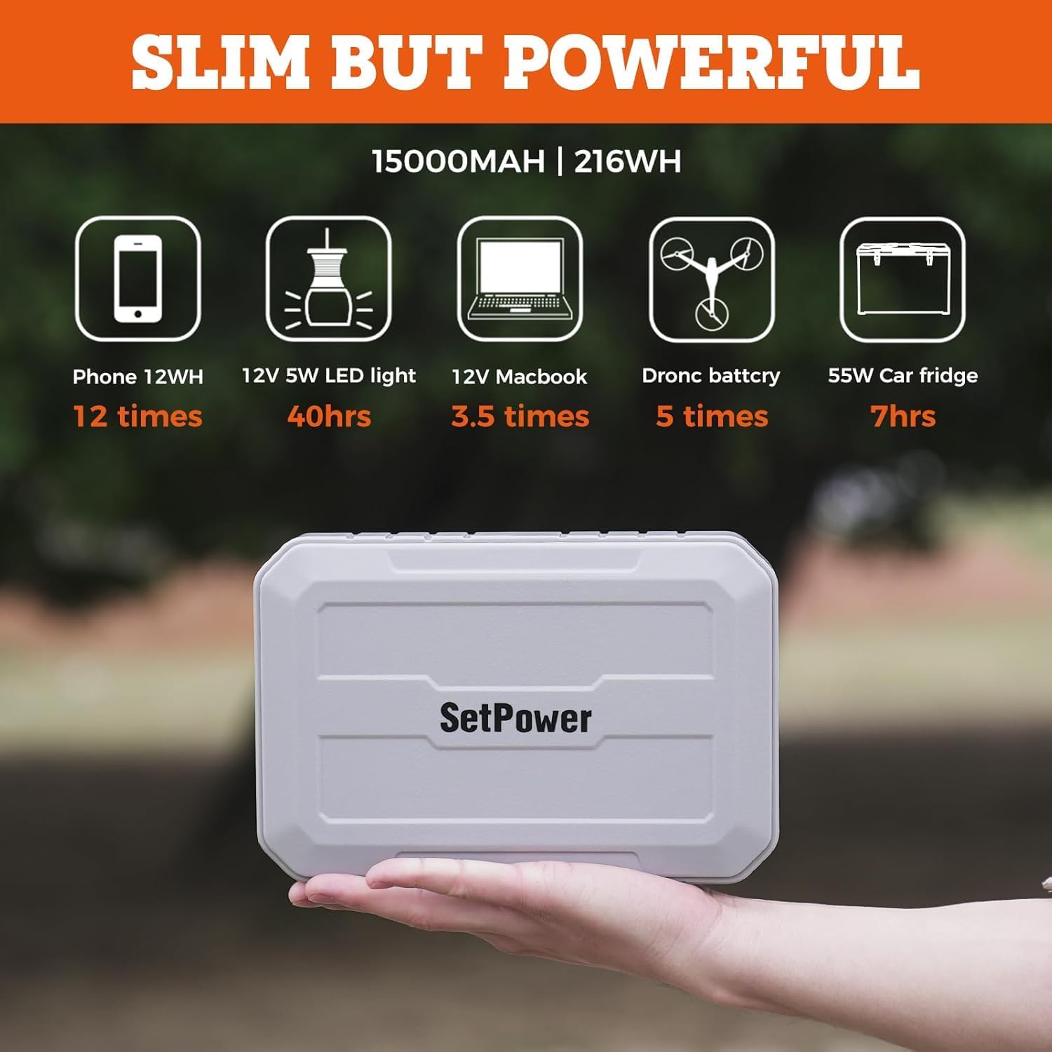 Setpower RF30 12 Volt Car Refrigerator With PG216WH,32QT(30L) 12V Fridge Freezer,Portable Electric Coolers for Car,Camping,Vehicles,RV,SUV,Travel