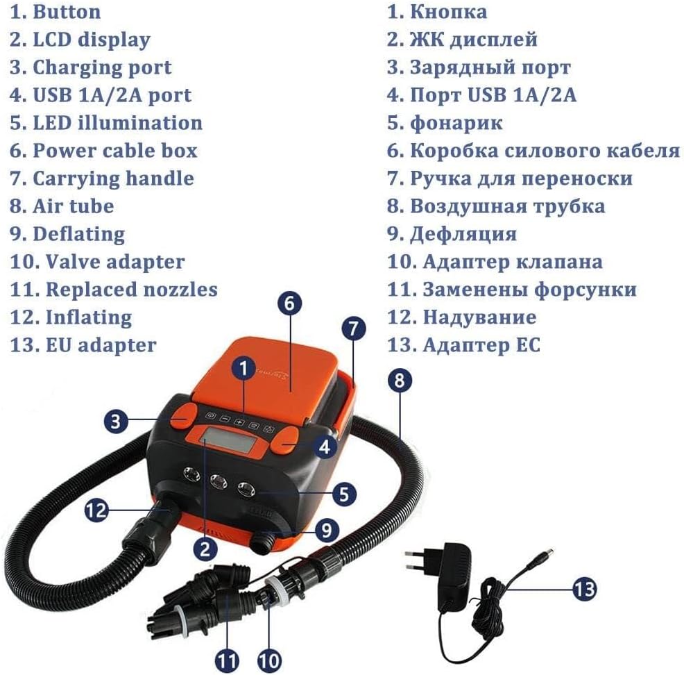 Paddle Board Air Pump,Rechargeable LCD Electric Air Pump,6000mah Rechargeable AC 110V/ DC 12V Powered High Pressure SUP Air Inflator/Deflator for Air Mattresses