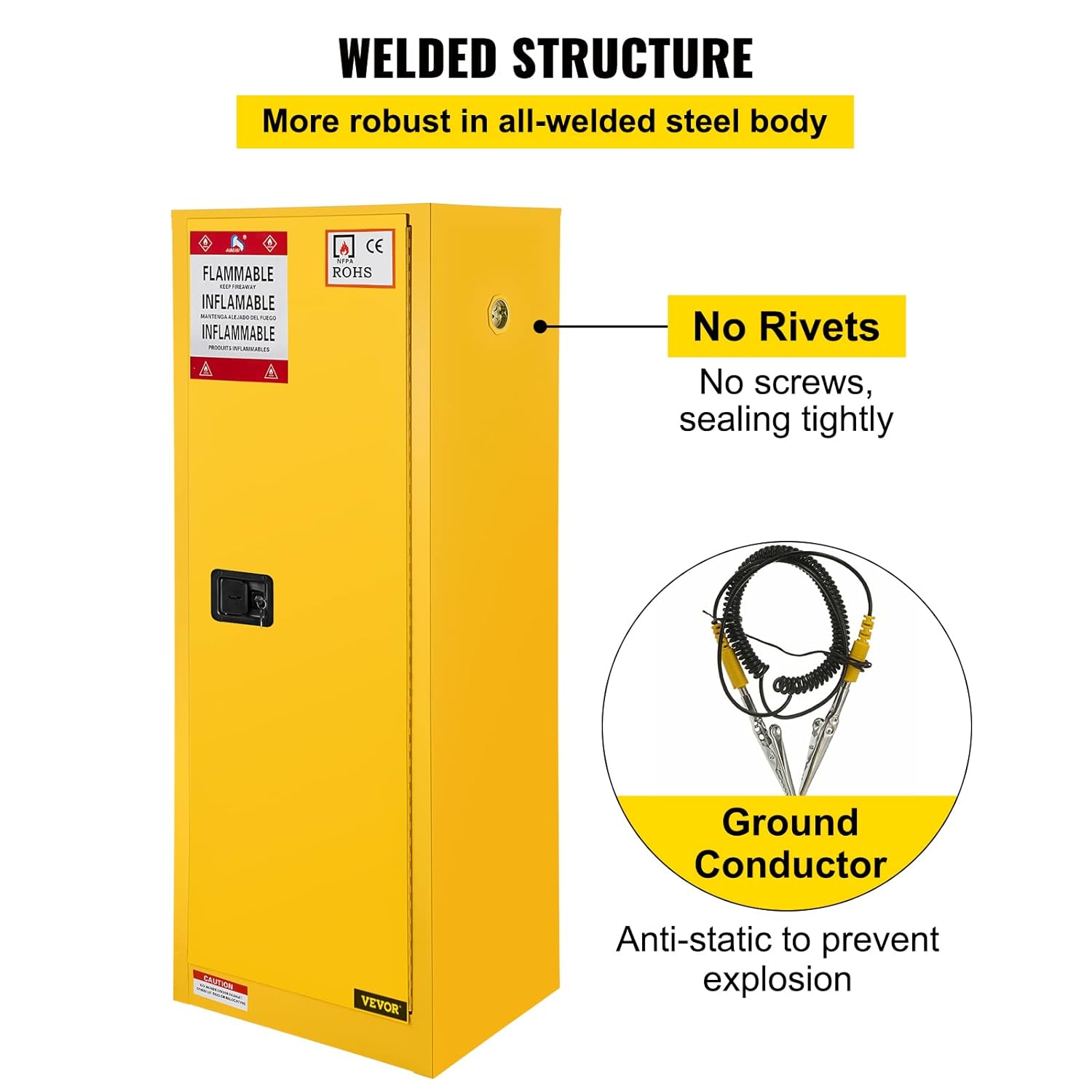 VEVOR Flammable Cabinet 18' x 18' x 35', Galvanized Steel Safety Cabinet, Adjustable Shelf Flammable Storage Cabinet, for Commercial Industrial and Home Use, Yellow: Industrial & Scientific