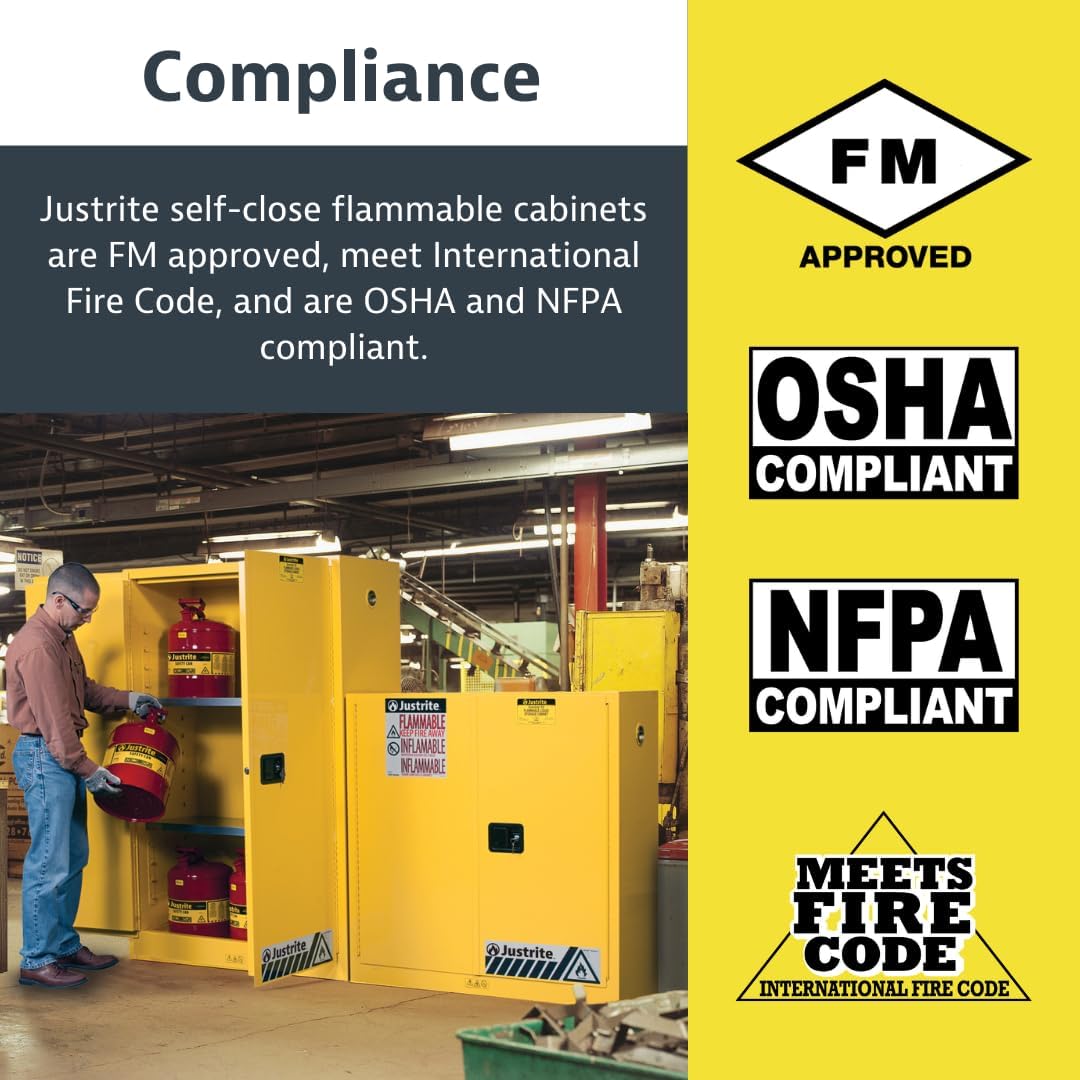 Justrite 60 Gallon Self Close Flammable Storage Cabinet, 18 Gauge Steel, 2 Shelves, 2 Door Fire Cabinet, 65' x 34' x 34', Made in The USA, Yellow, 896020