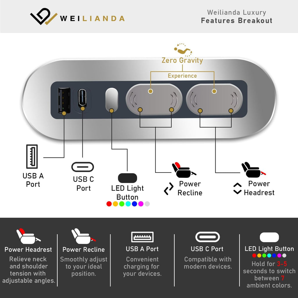 Weilianda Home Theater Seating Top Grain Leather Zero Gravity Recliner Chair Power Headrest Recline Movie Seat Gaming 7 Colors Mood Light Sofa with Tray Table USB Charge Row of 2 Loveseat Black