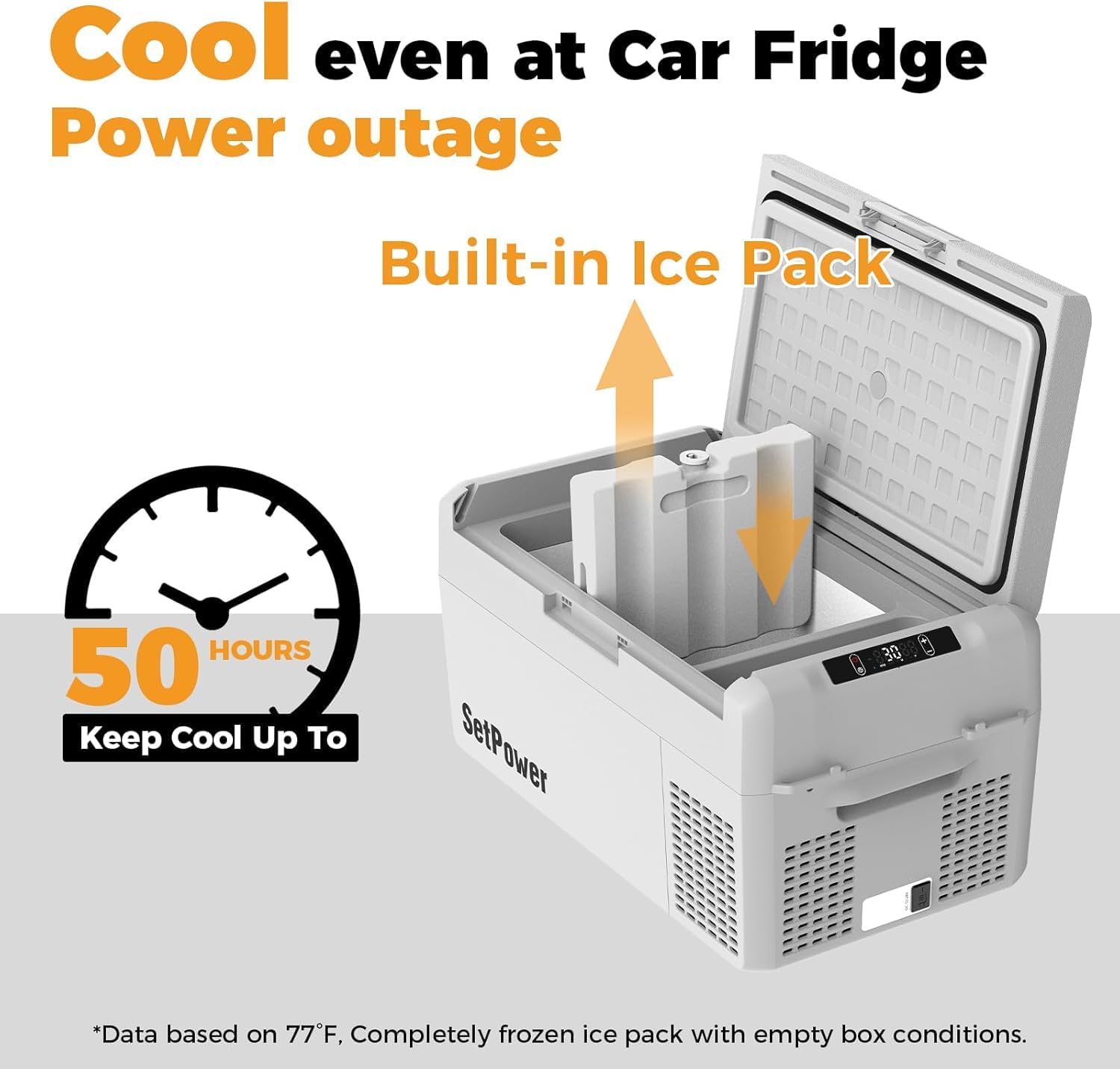 Setpower RF20 12 Volt Car Refrigerator With APP Control & Cover,21QT Dual Zone 12V Fridge Freezer,Portable Electric Coolers for Car,Camping,Vehicles,RV,SUV,Travel