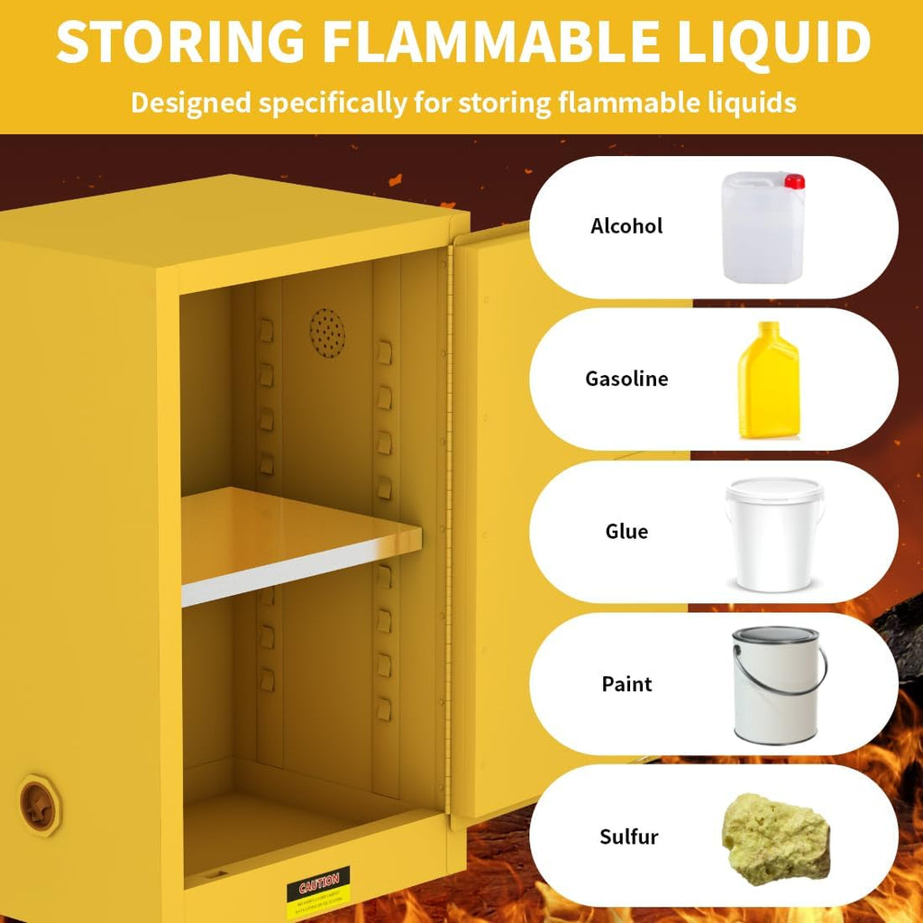 Flammable Safety Cabinet, 38' H x 28' D x 24' W, Yellow, Industrial, Slab Door, Floor Mount, Steel, Powder Coated, Adjustable Shelf, for Commercial Industrial Home Use, Tools, Laboratory