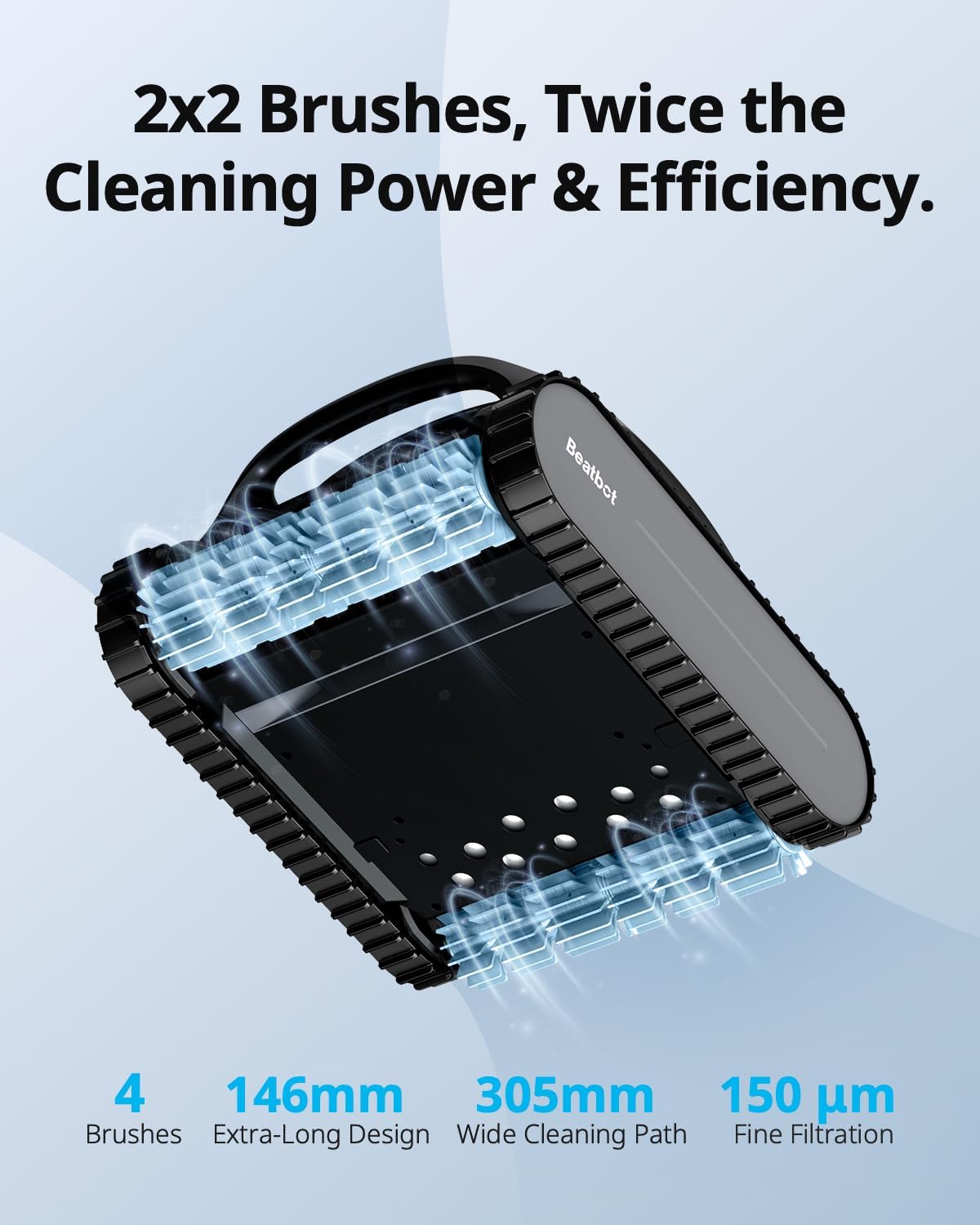 (2026 Upgrade) Beatbot AquaSense Cordless Robotic Pool Vacuum Cleaner - Intelligent Path Opimization, Cleans Floor, Walls, and Waterline - Suitable for Above & In-Ground Pools up to 2,260 sq.ft.
