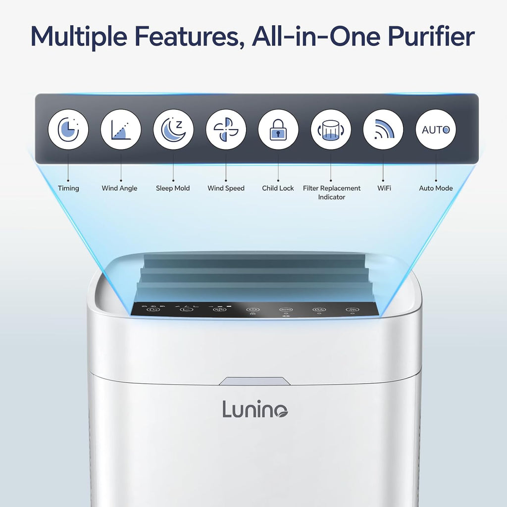 Lunino Air Purifiers for Home Large Room up to 2800 Ft², Double-Sided HEPA Air Purifier with Washable Pre-filter, Smart WiFi, PM 2.5 Air Quality Monitor, 3 Fan Modo, for Pets Hair, Dust, Pollen, Smoke