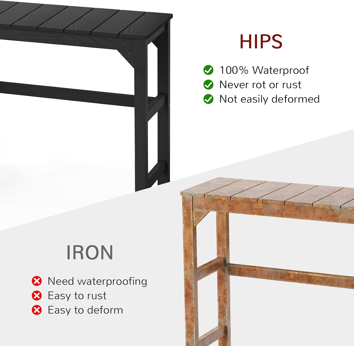 Stoog 3-Piece Patio Bar Set – All-Weather HIPS Outdoor Bar Stools Set of 2, Counter Height Bar Table with Waterproof Top, Fade & Rot Resistant, for Backyard, Deck, Garden, Black