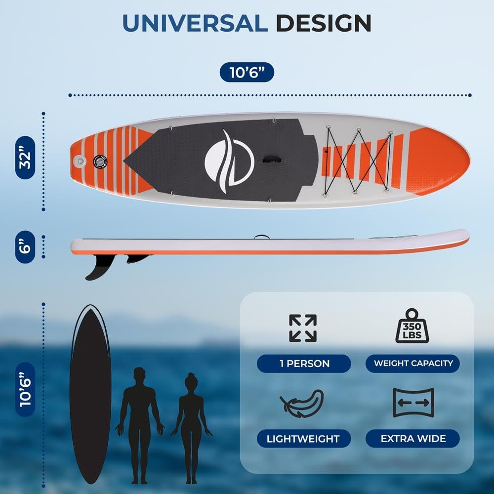 SereneLife Inflatable Stand Up Paddle Board - Wide Stable Design, Non-Slip Deck for Adults & Youth with Premium Paddle Board Accessories: Carry Bag, Dual Action Pump, Paddle, Ankle Leash