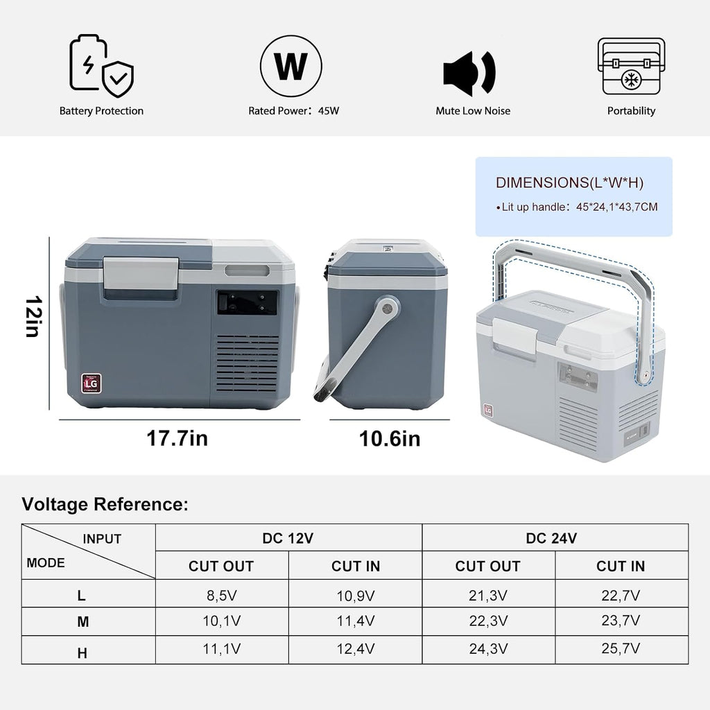 Alpicool LGMP8 Portable Fridge 8 Quart 12 Volt Car Refrigerator Freezer,-4°F ~122°F,for Fishing, Camping, RV,Travel, Outdoor-12/24V DC, 110~240V AC