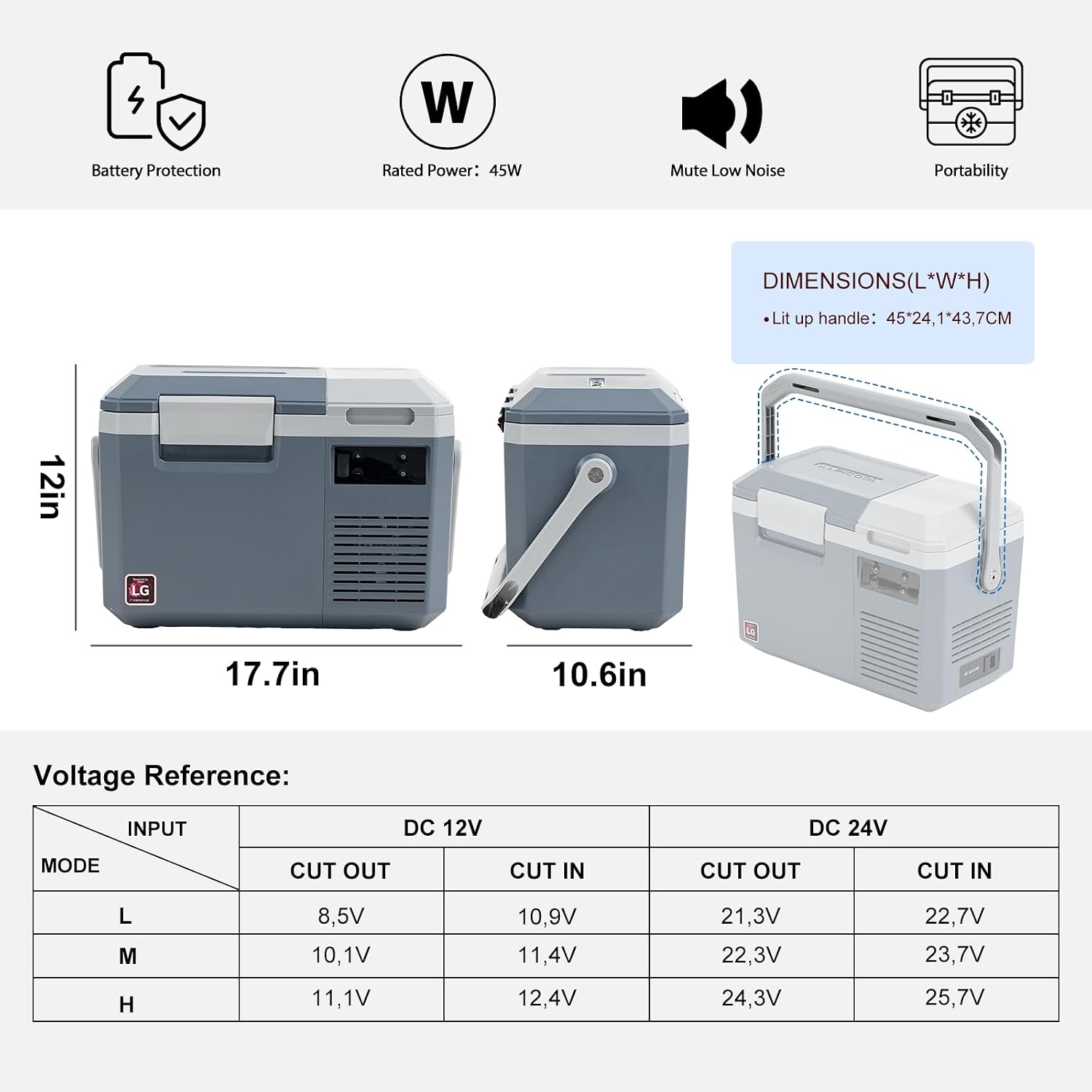 Alpicool LGMP8 Portable Fridge 8 Quart 12 Volt Car Refrigerator Freezer,-4°F ~122°F,for Fishing, Camping, RV,Travel, Outdoor-12/24V DC, 110~240V AC