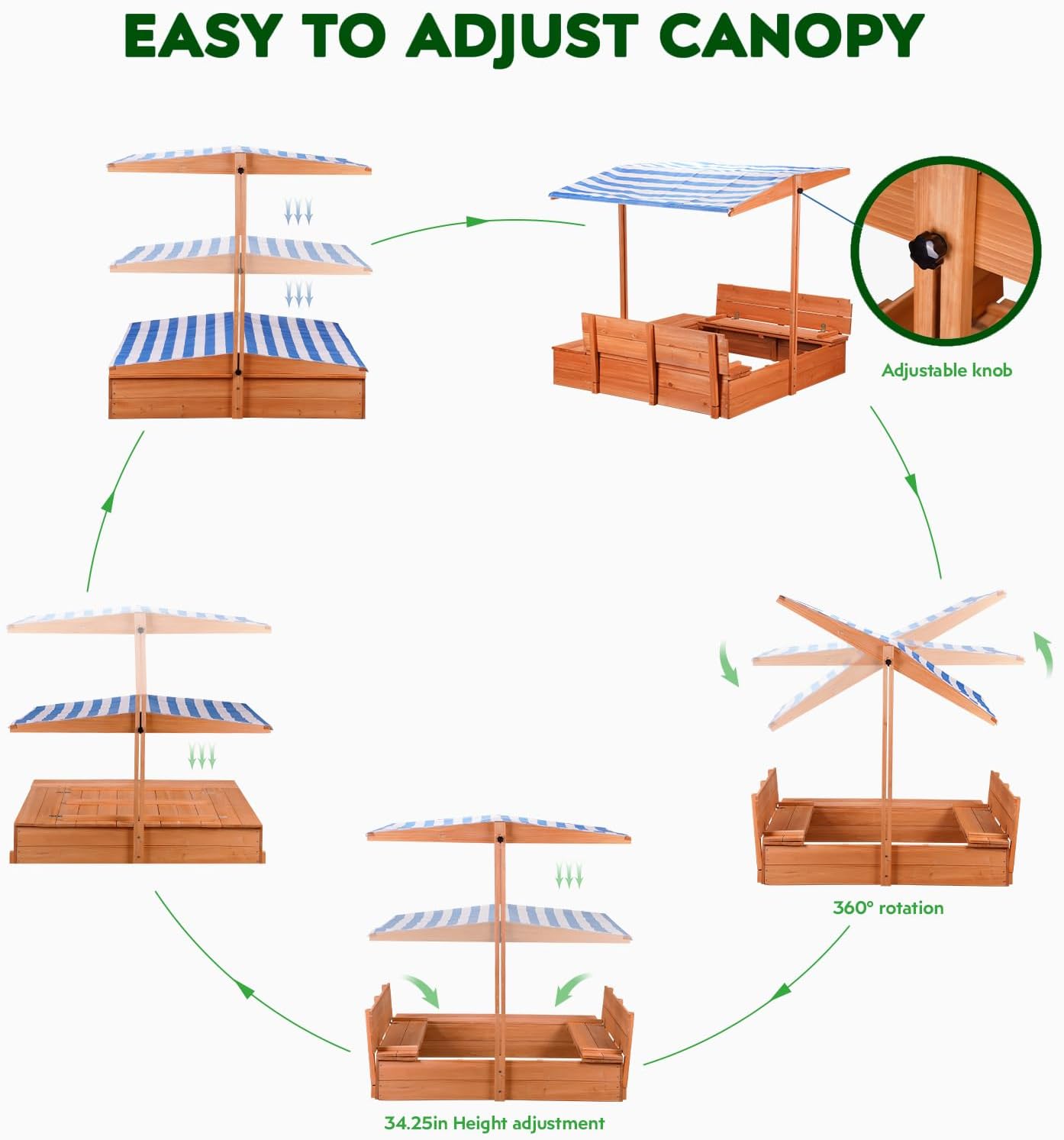 Kids Wooden Outdoor Sandbox with Cover，Sand Boxes with Canopy and Foldable Storage Bench Seats, Sand Table with Protection Bottom Liner,Kids Play Equipment for Outdoor(47X47Inch)