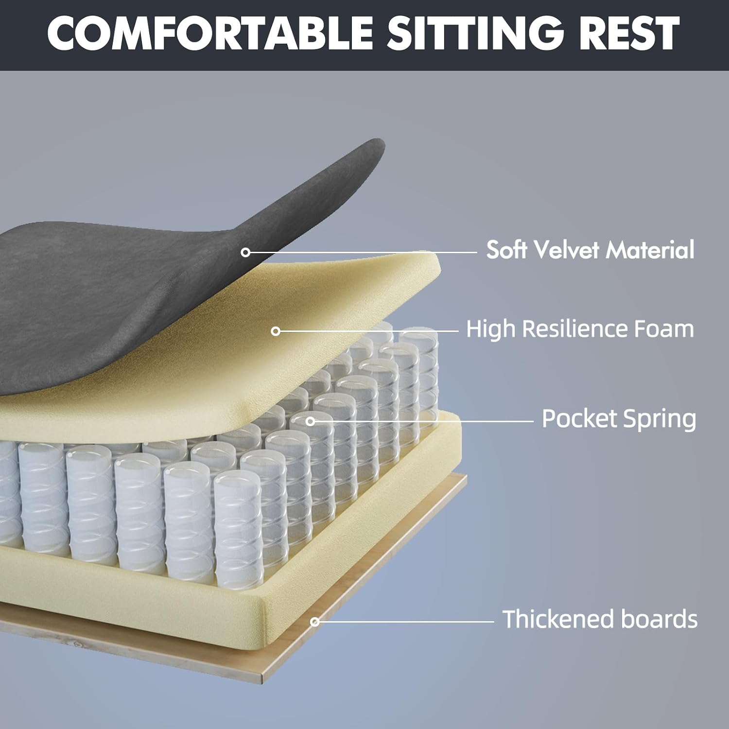Soontrans Dark Grey Velvet Fabric Gaming Chairs with Footrest, Ergonomic Comfortable Video Gamer Chair, Reclining Office Computer Desk Game Chairs with Massage Lumbar Cushion,Headrest for Adult