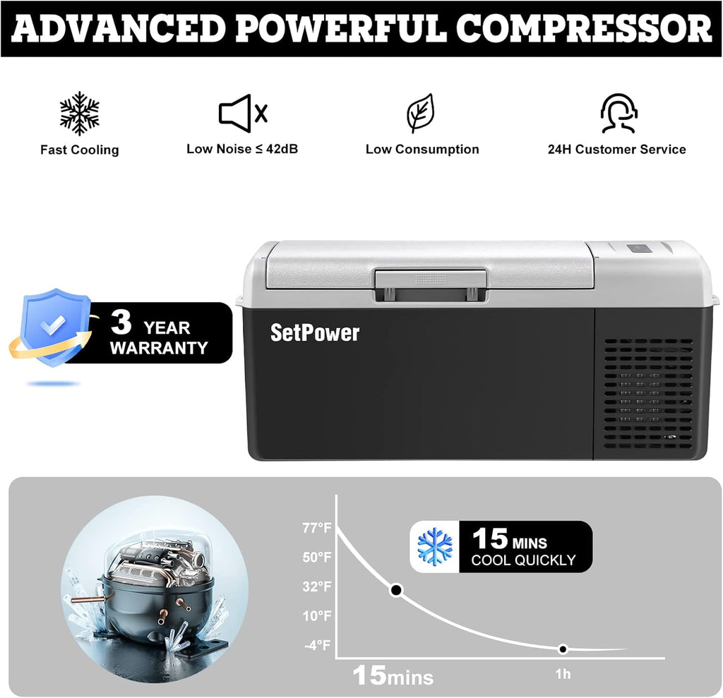 Setpower FC15 Portable Refrigerator Electric Cooler With AC Adapter,15L/15.8QT 12 Volt Car Refrigerator, -4℉-68℉ Portable Fridge Freezer for Car,RV, Truck,Camping,Travel, Home
