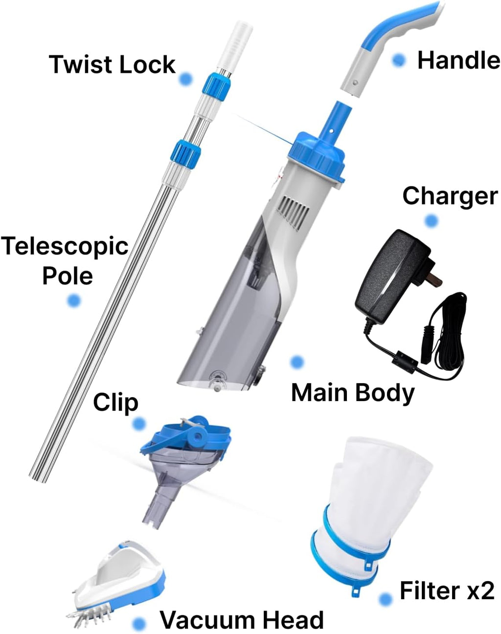 Consciot 2026 Update for Motor, L2 Pool Vacuum for Above Ground & Inground Pools, Rechargeable Handheld Cleaner with Telescopic Pole, 18.5 GPM Suction, 13.4' Head, 60-Min Runtime