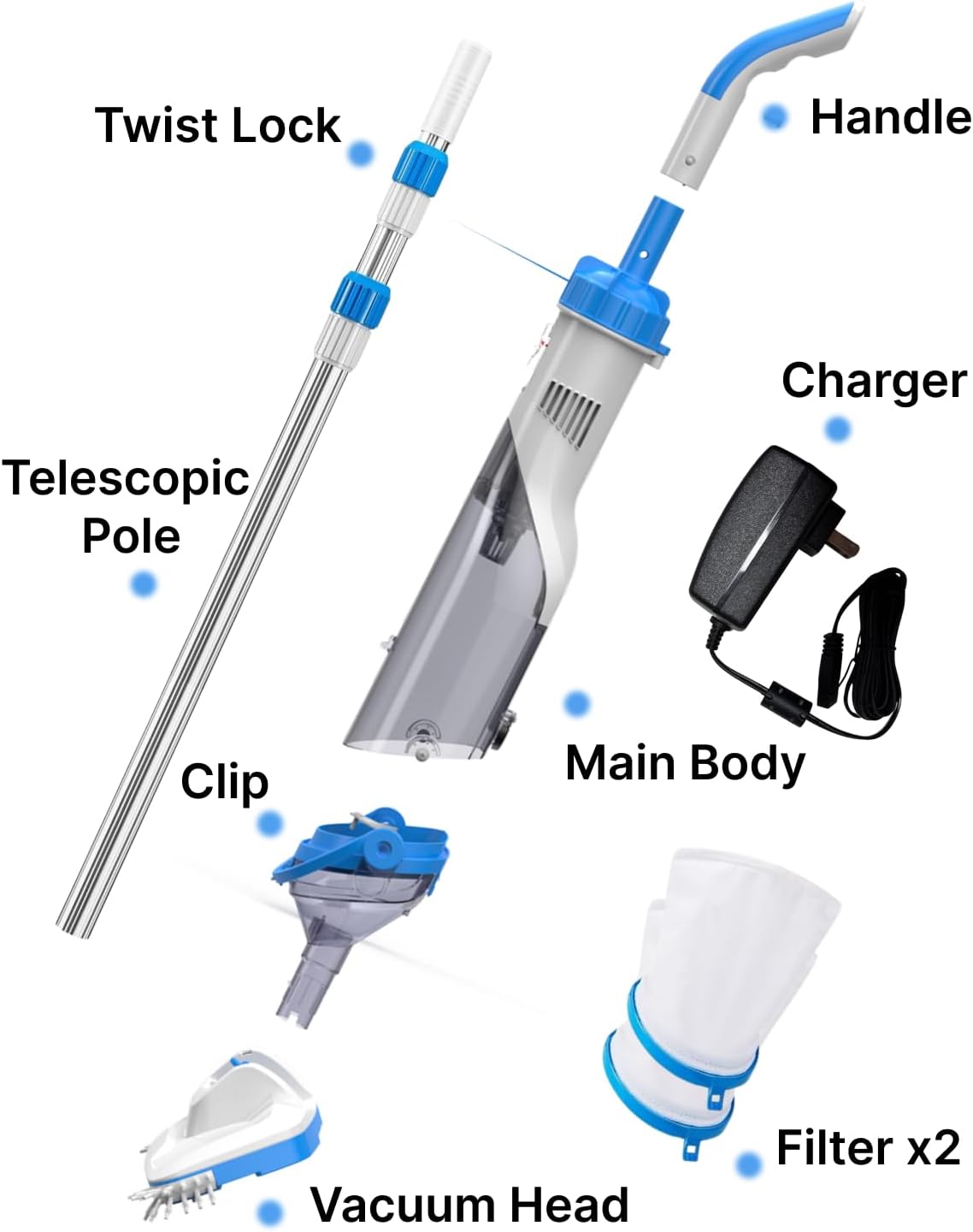 Consciot 2026 Update for Motor, L2 Pool Vacuum for Above Ground & Inground Pools, Rechargeable Handheld Cleaner with Telescopic Pole, 18.5 GPM Suction, 13.4' Head, 60-Min Runtime