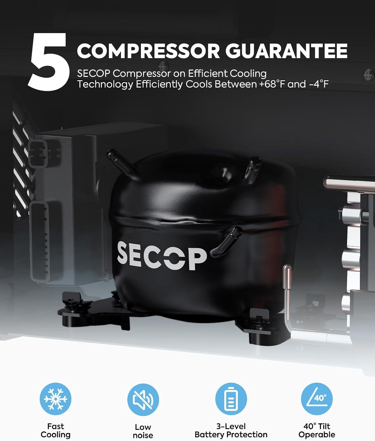 ICECO APL55 Dual Zone Portable Refrigerator Freezer Bluetooth Controlled, 55 Liter 12v refrigerator with SECOP Compressor, DC 12/24V, AC 110-240V, for Truck, Car and Home, -4℉~68℉ (Black)