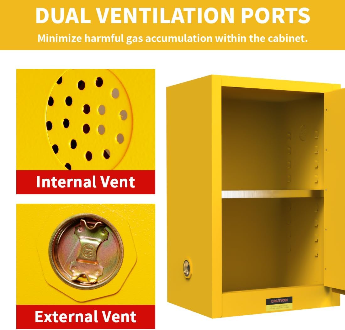 Flammable Safety Cabinet, 38' H x 28' D x 24' W, Yellow, Industrial, Slab Door, Floor Mount, Steel, Powder Coated, Adjustable Shelf, for Commercial Industrial Home Use, Tools, Laboratory