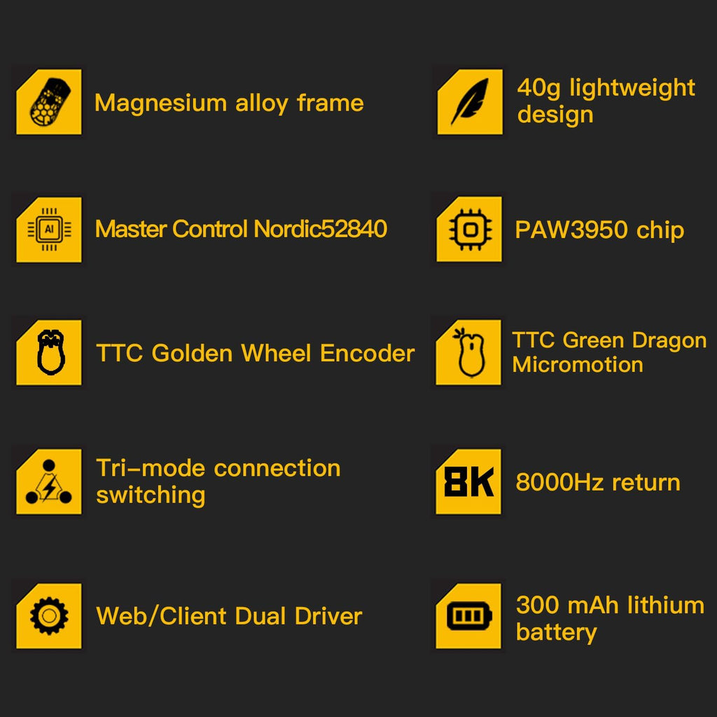 Darmoshark M2PRO Carbon Fiber Wireless Gaming Mouse,Tri-Mode 8K/USB-C/Bluetooth Mouse Up to 30000DPI,PAW3950 Optical Sensor Lightweight 40g,5 programmable Button,Computer Mouse for Laptop,PC,Mac