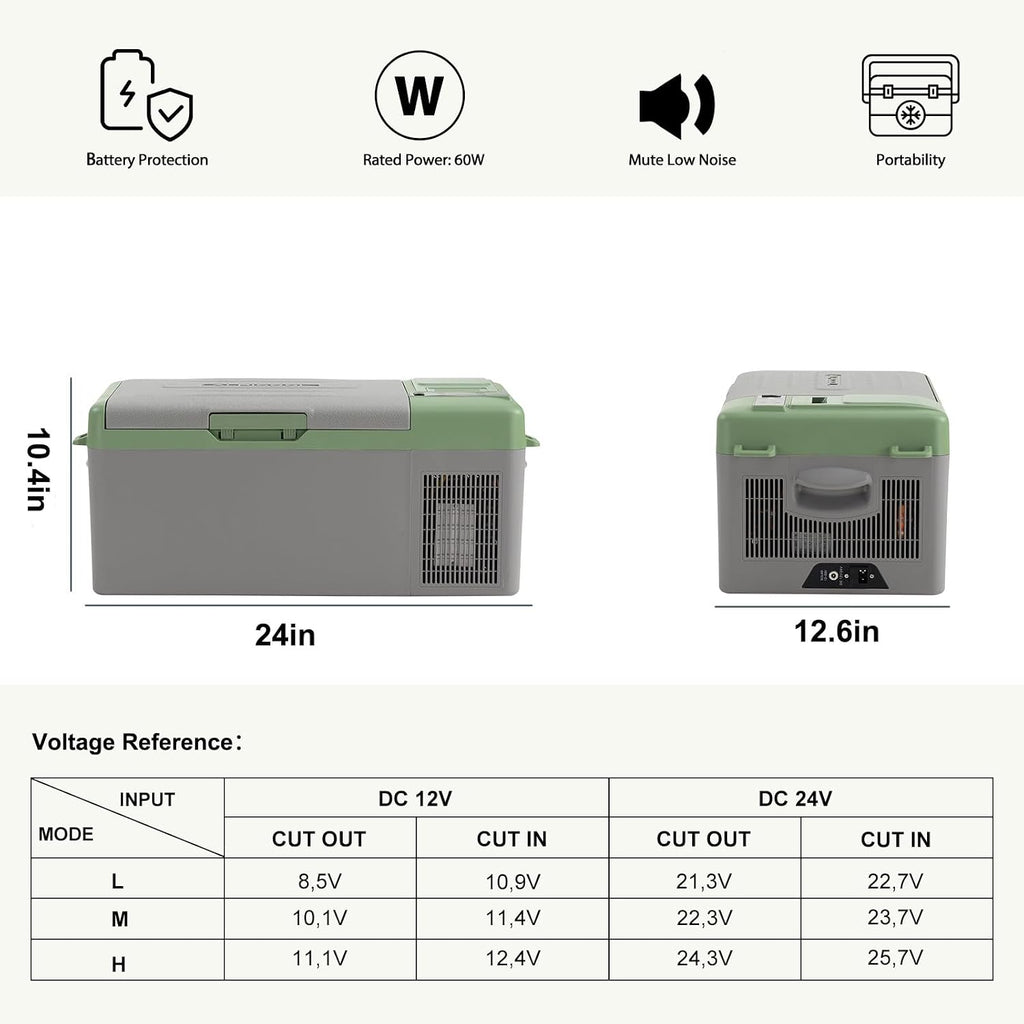 Alpicool Y15E Portable Fridge 12 Volt Car Refrigerator 17 Quart Freezer for Fishing, Camping, RV, Truck, Boat-12/24V DC
