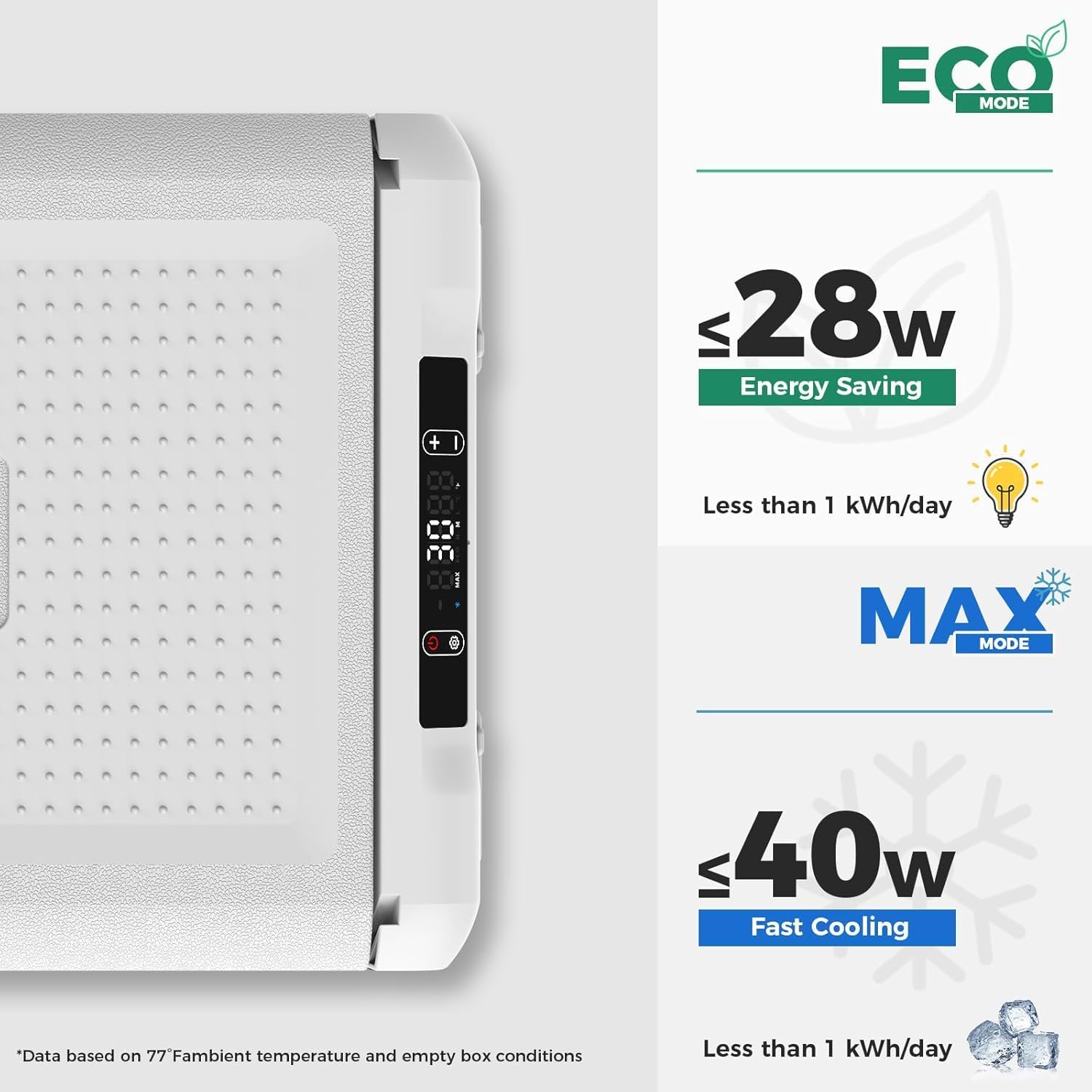 Setpower Car Refrigerator 50 Hours Backup Cooling 27 Quart 12 volt Fridge Portable Car Freezer with Cover 12V Coolers for Vehicles Electric Cooler for Car Camping Truck Van RV SUV Road Trip Travel
