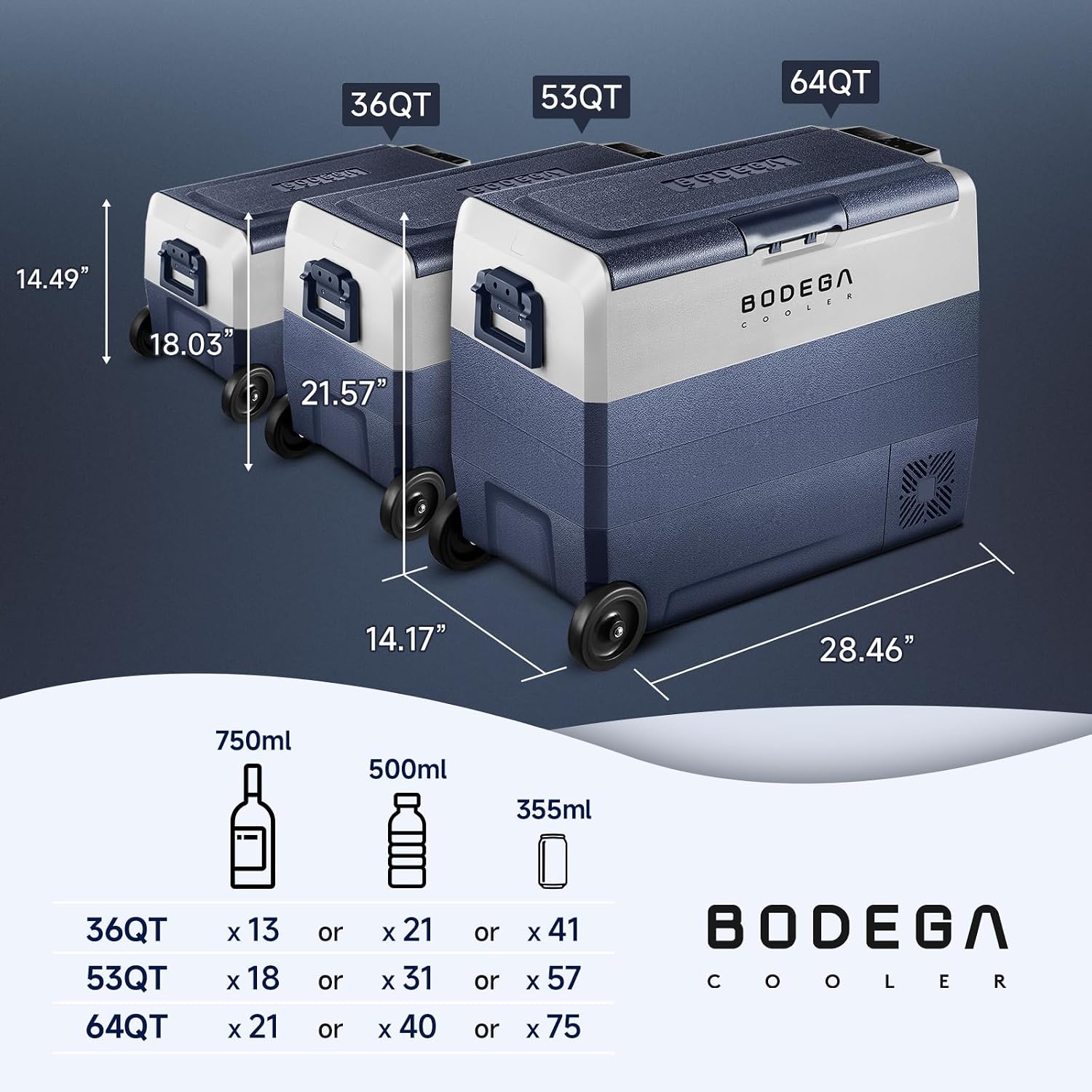 BODEGA BODEGACOOLER 12 Volt Car Refrigerator,38 Quart Portable Freezer Fridge,Car Fridge Dual Zone WIFI APP Control,(36L)-4℉-68℉Car Cooler 12/24V DC and 100-240V AC for Outdoor,RV,Travel,Camping